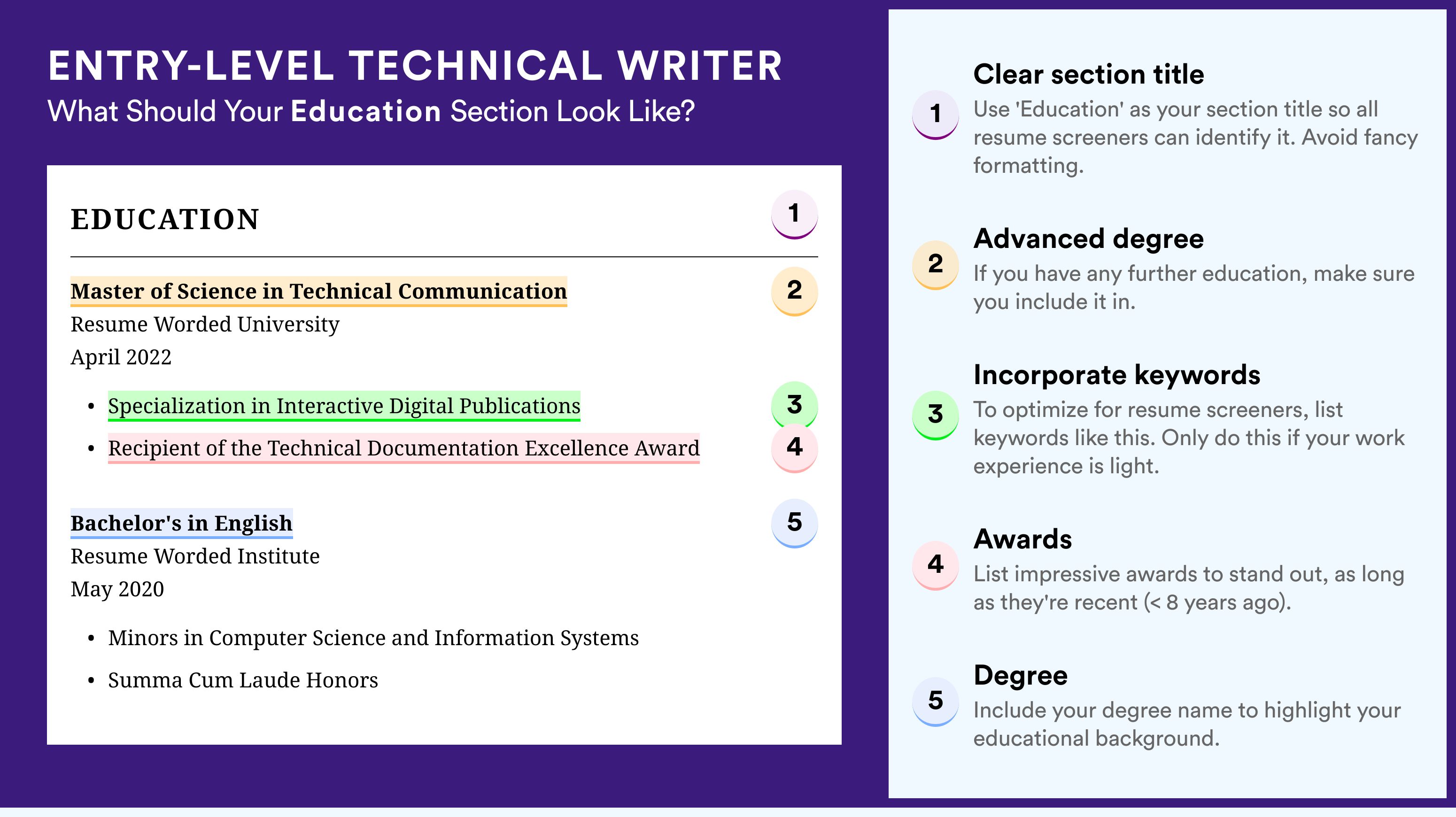 How To Write An Education Section - Entry-Level Technical Writer Roles