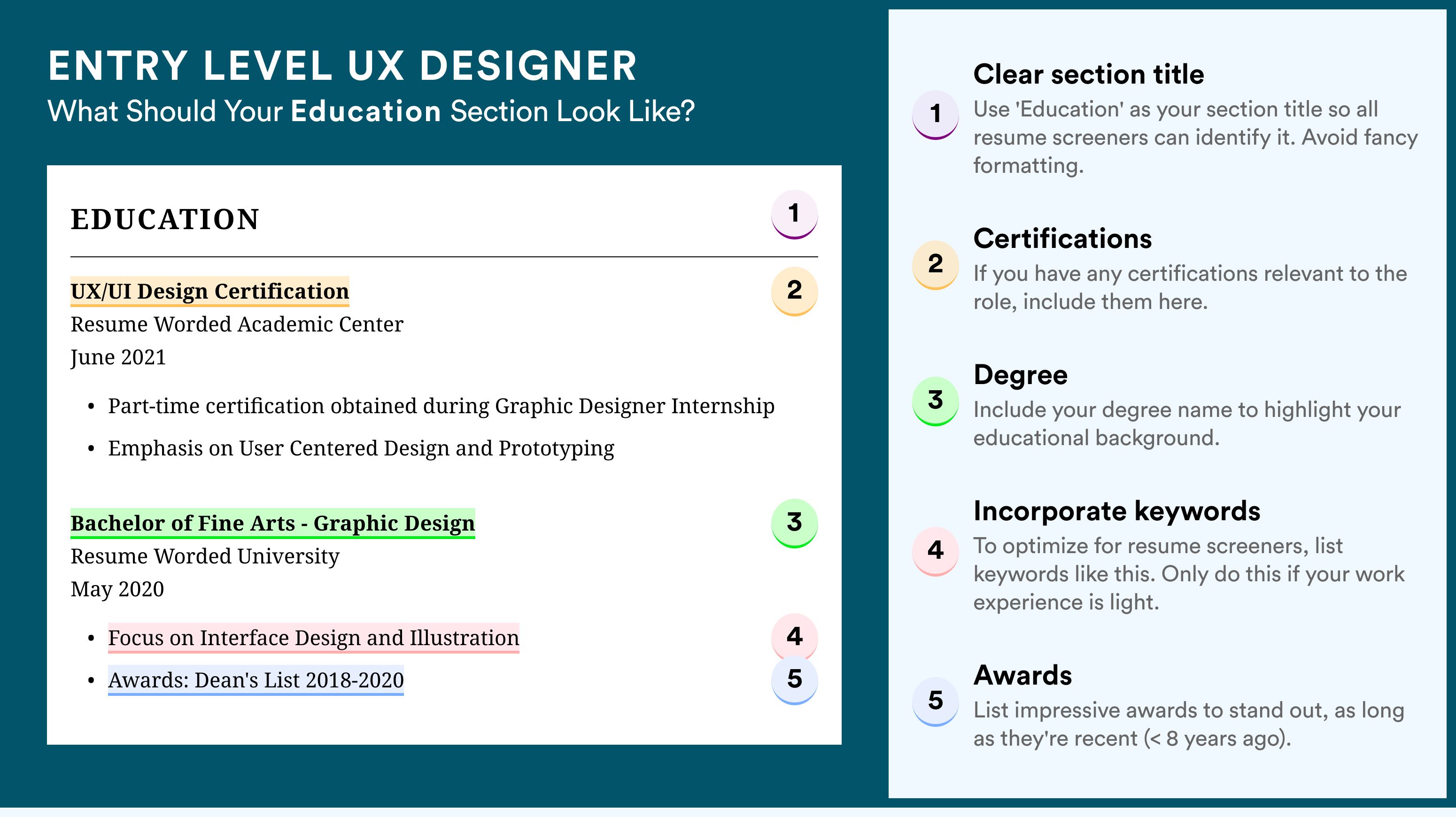How To Write An Education Section - Entry Level UX Designer Roles