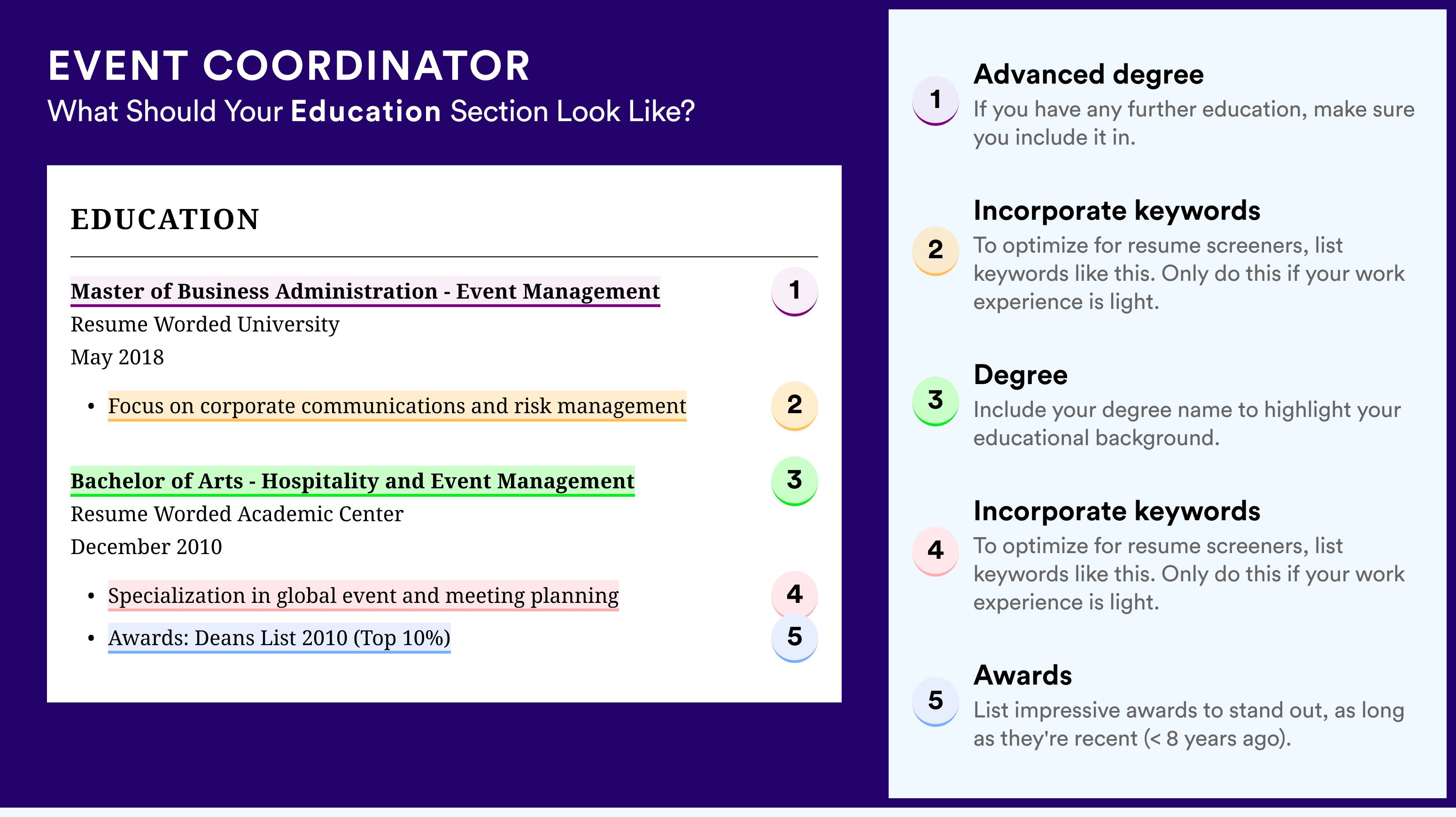 How To Write An Education Section - Event Coordinator Roles