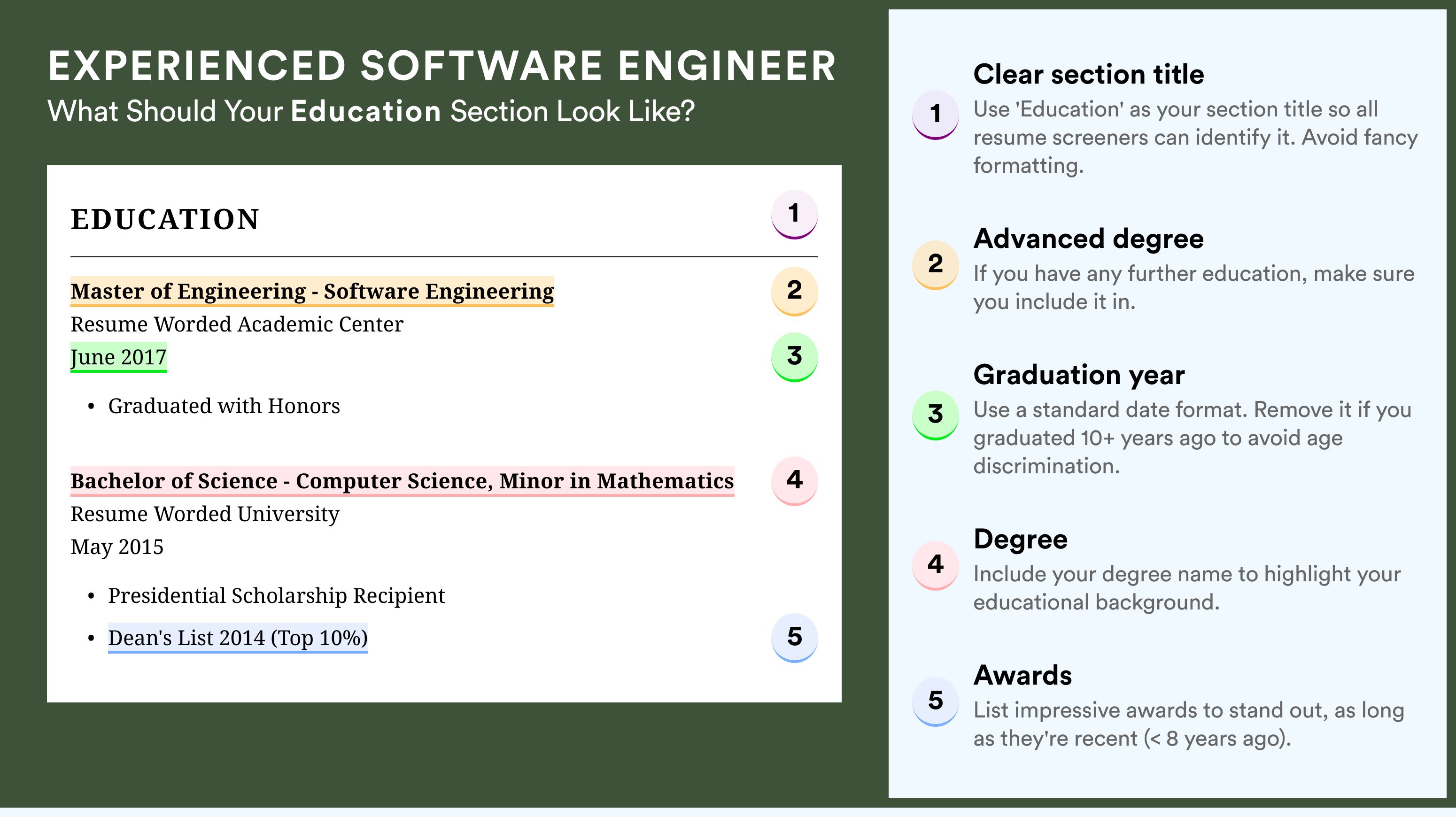 How To Write An Education Section - Experienced Software Engineer Roles