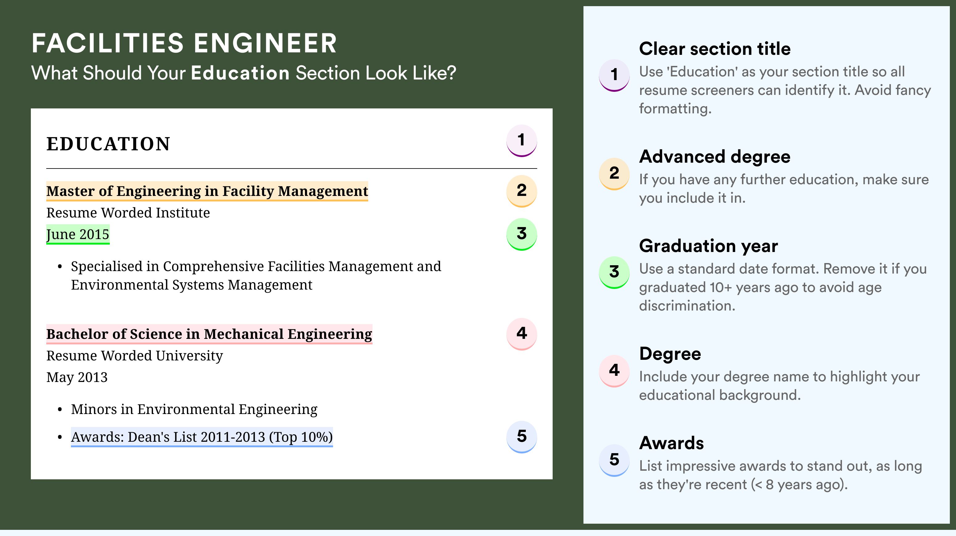 How To Write An Education Section - Facilities Engineer Roles