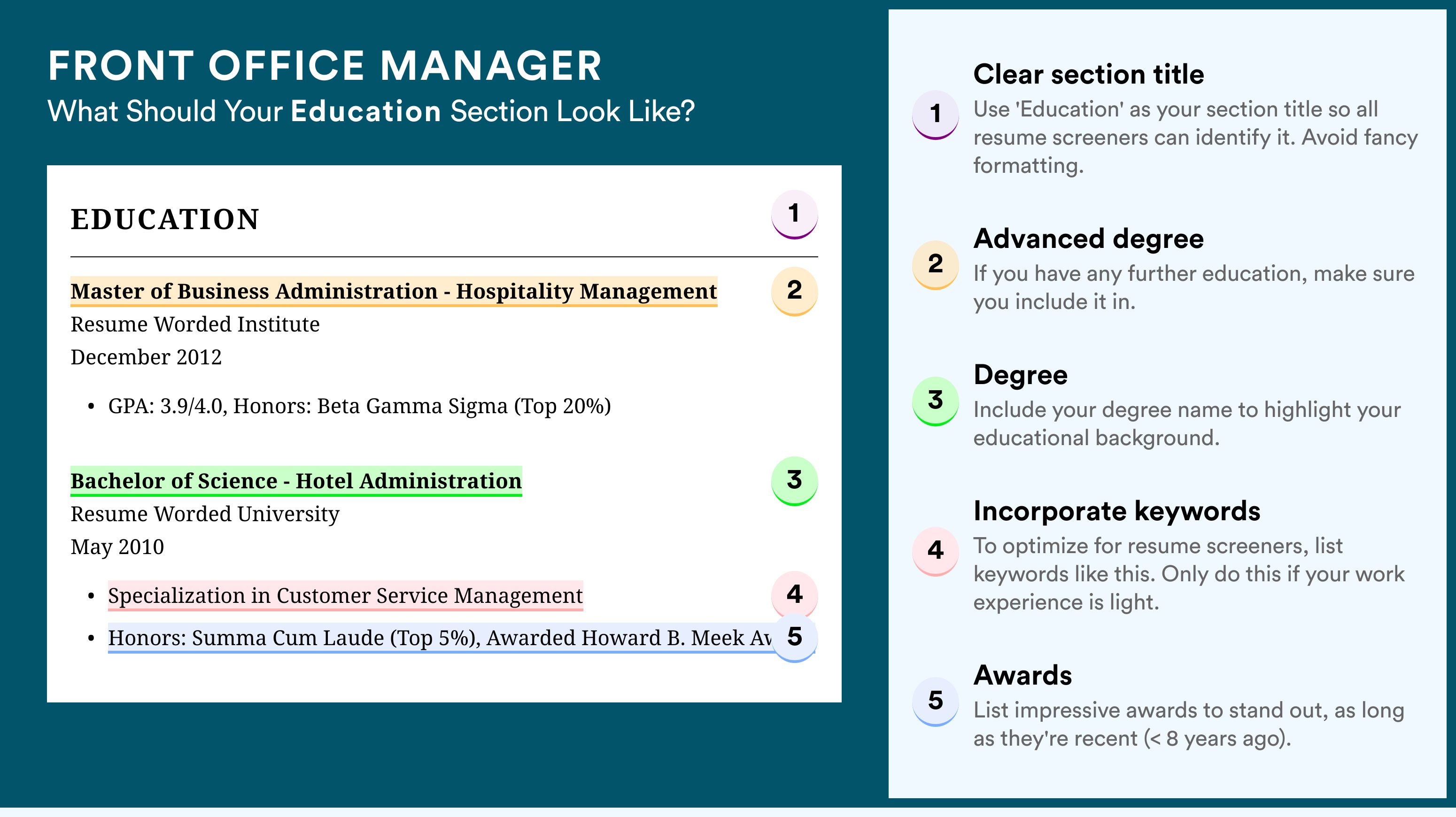 How To Write An Education Section - Front Office Manager Roles