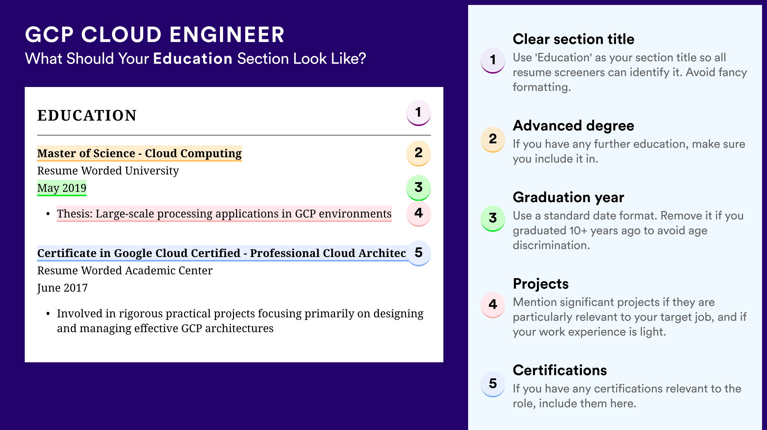 How To Write An Education Section - GCP Cloud Engineer Roles