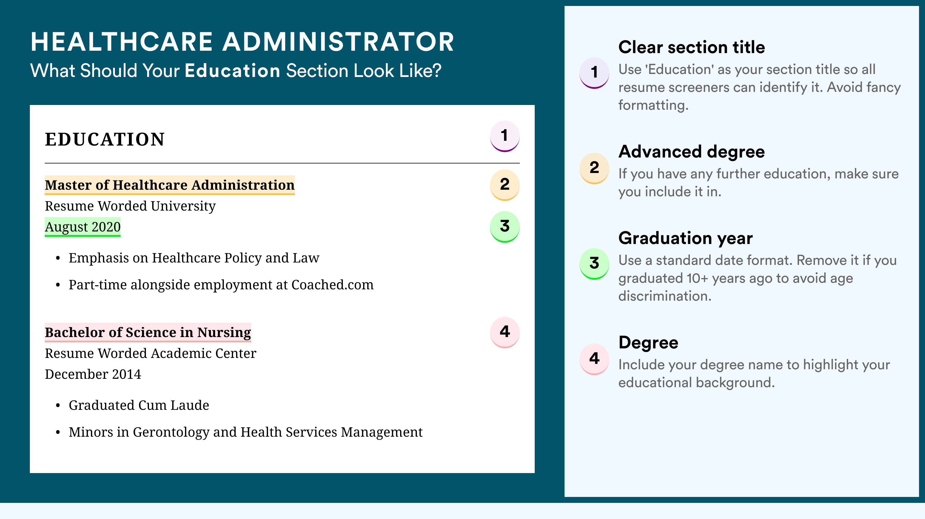 How To Write An Education Section - Healthcare Administrator Roles