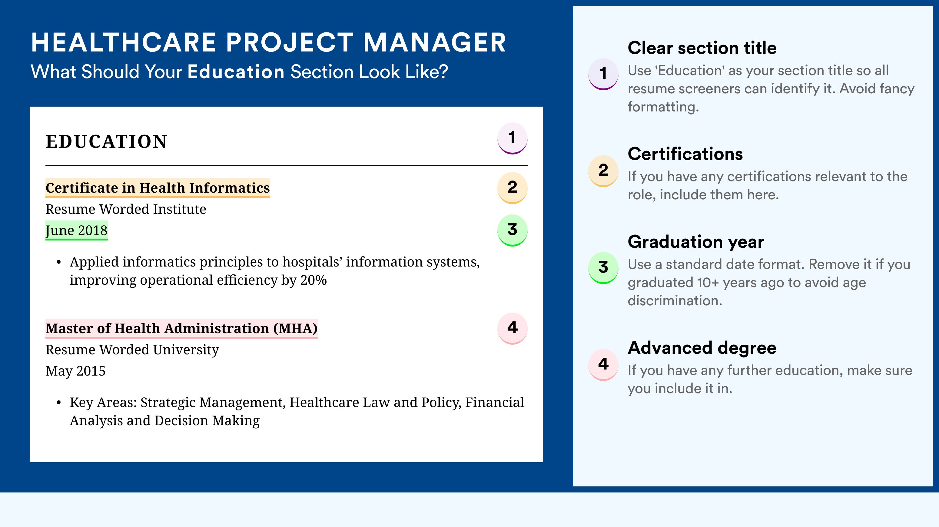 How To Write An Education Section - Healthcare Project Manager Roles