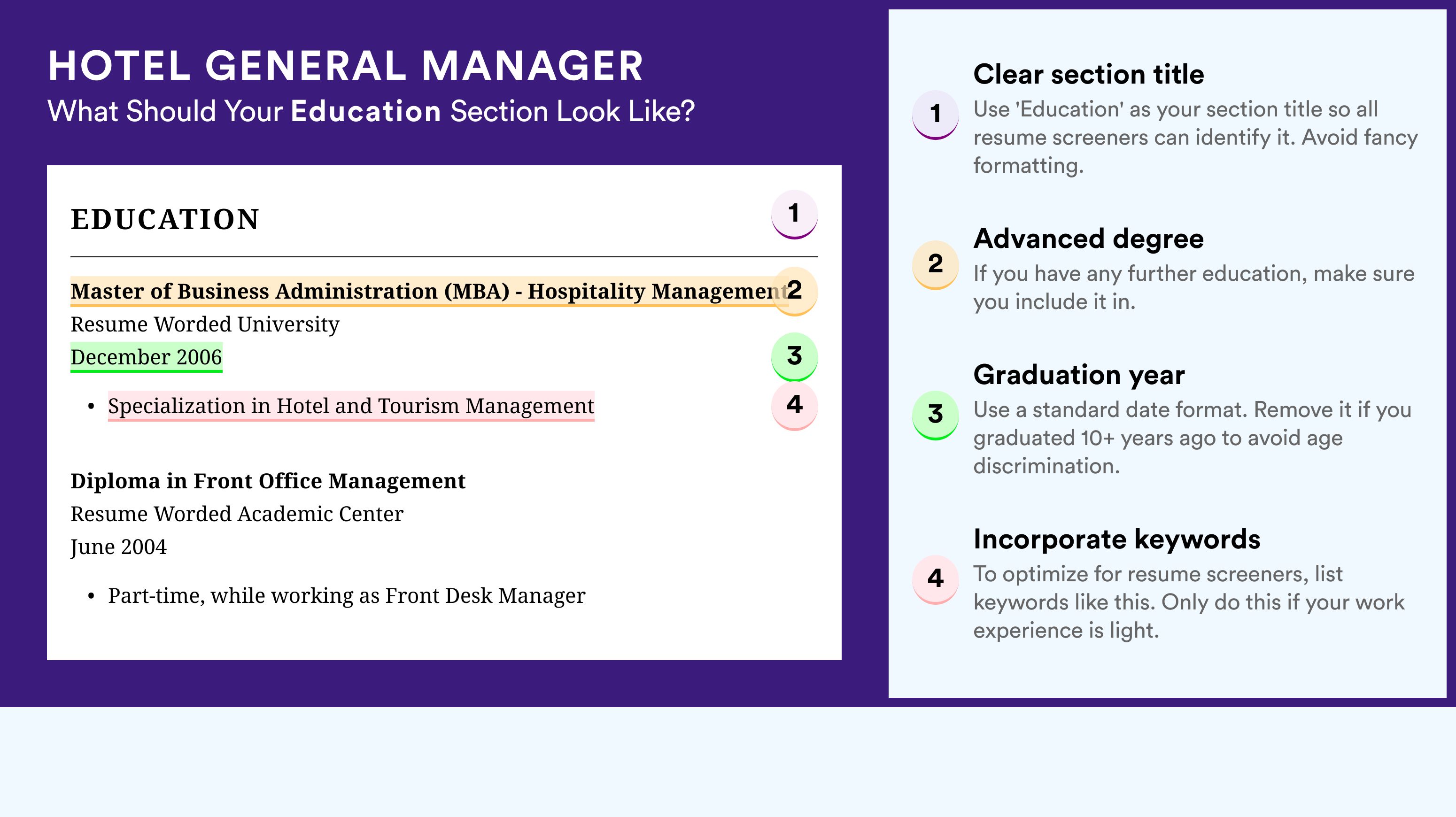 How To Write An Education Section - Hotel General Manager Roles