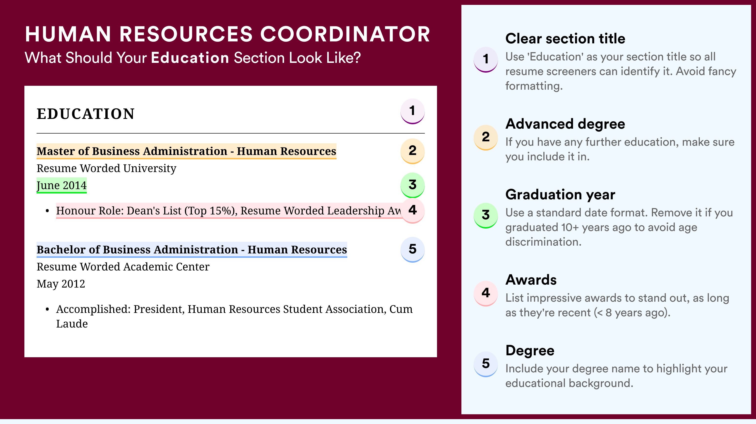 How To Write An Education Section - Human Resources Coordinator Roles