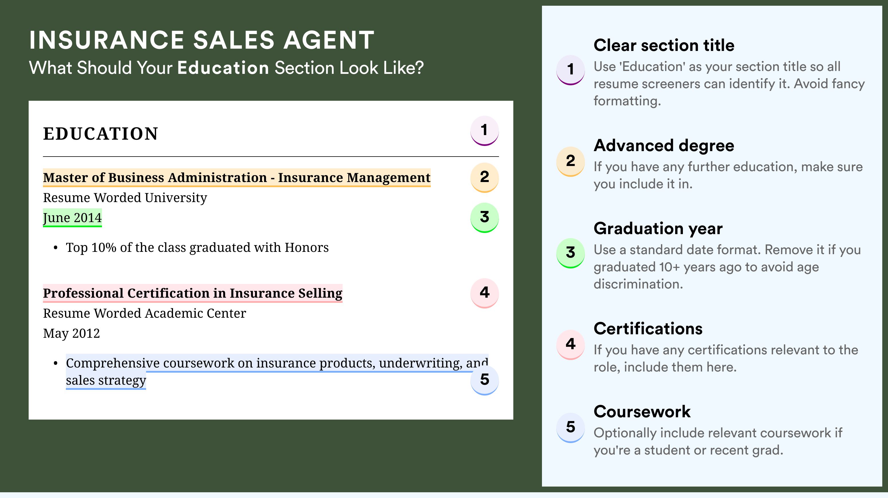 How To Write An Education Section - Insurance Sales Agent Roles