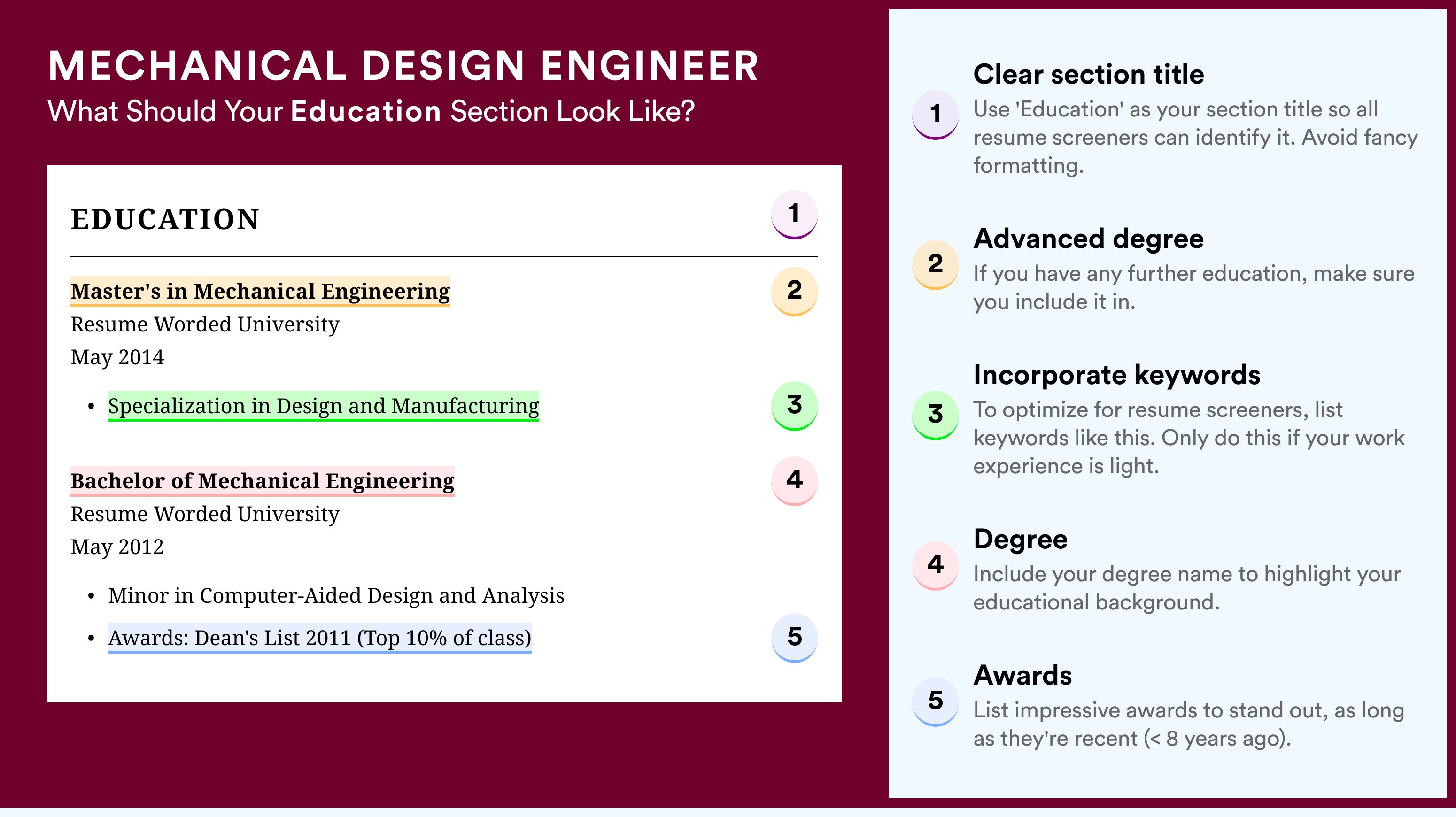 How To Write An Education Section - Mechanical Design Engineer Roles