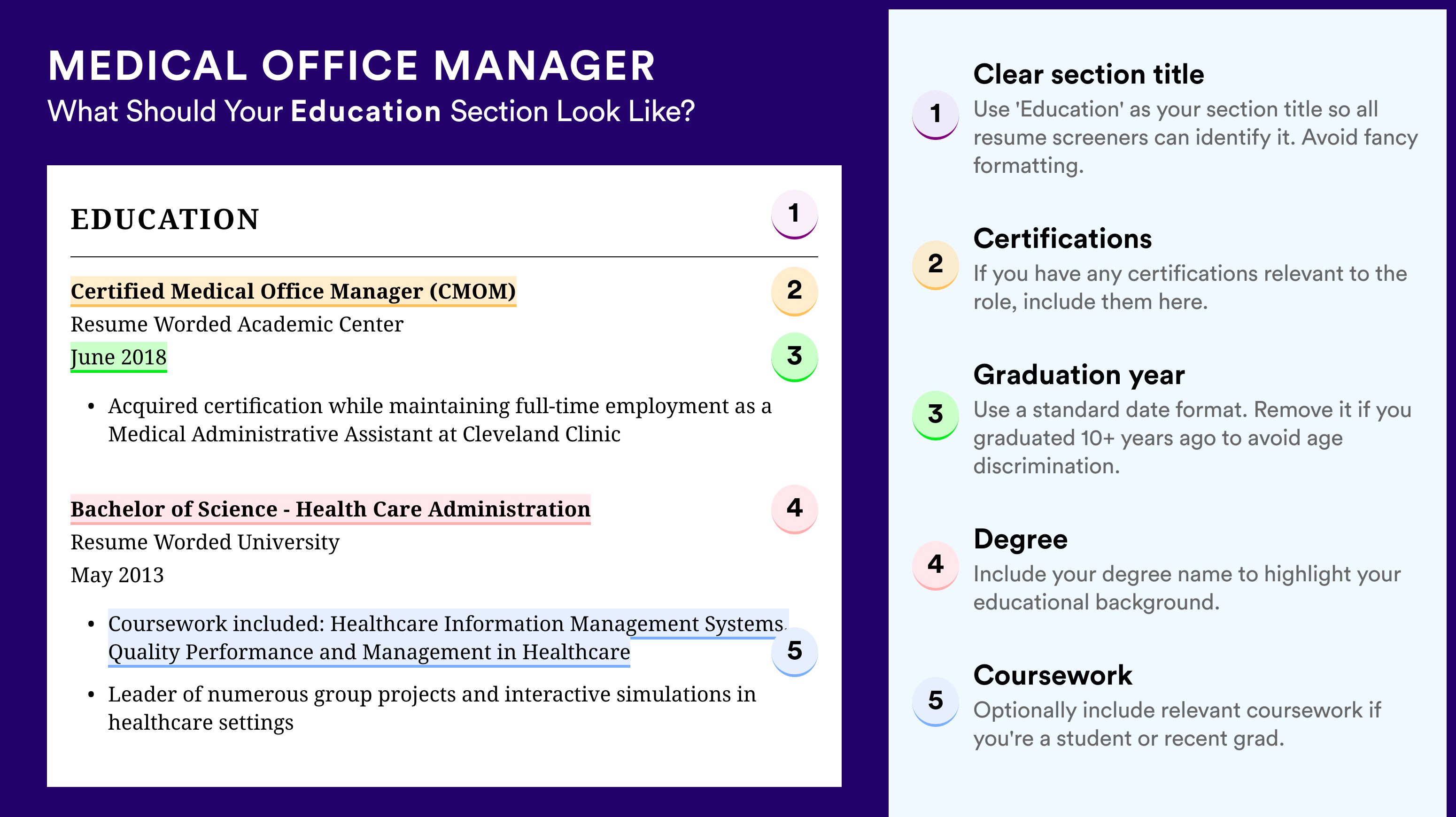 How To Write An Education Section - Medical Office Manager Roles