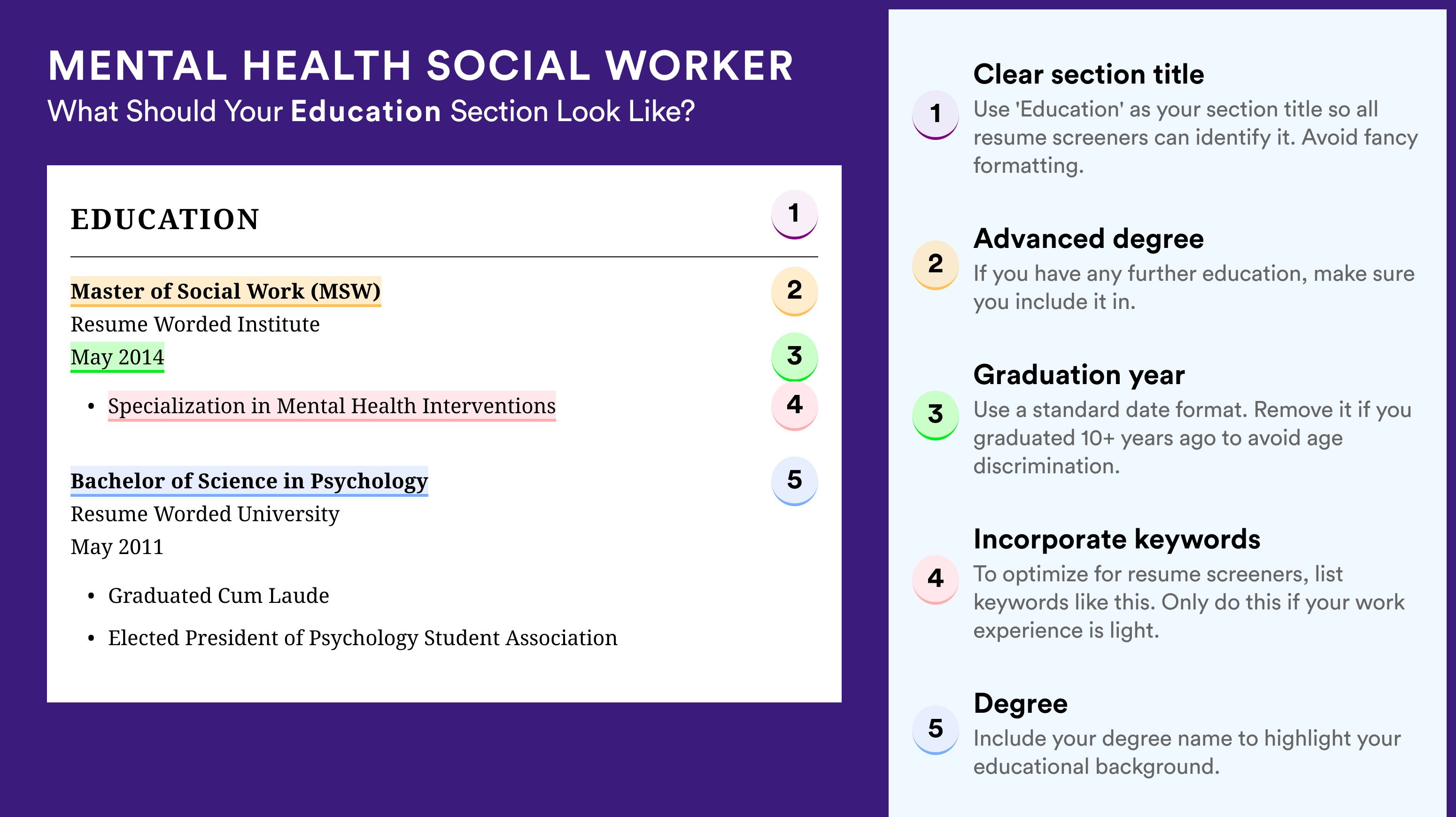 How To Write An Education Section - Mental Health Social Worker Roles