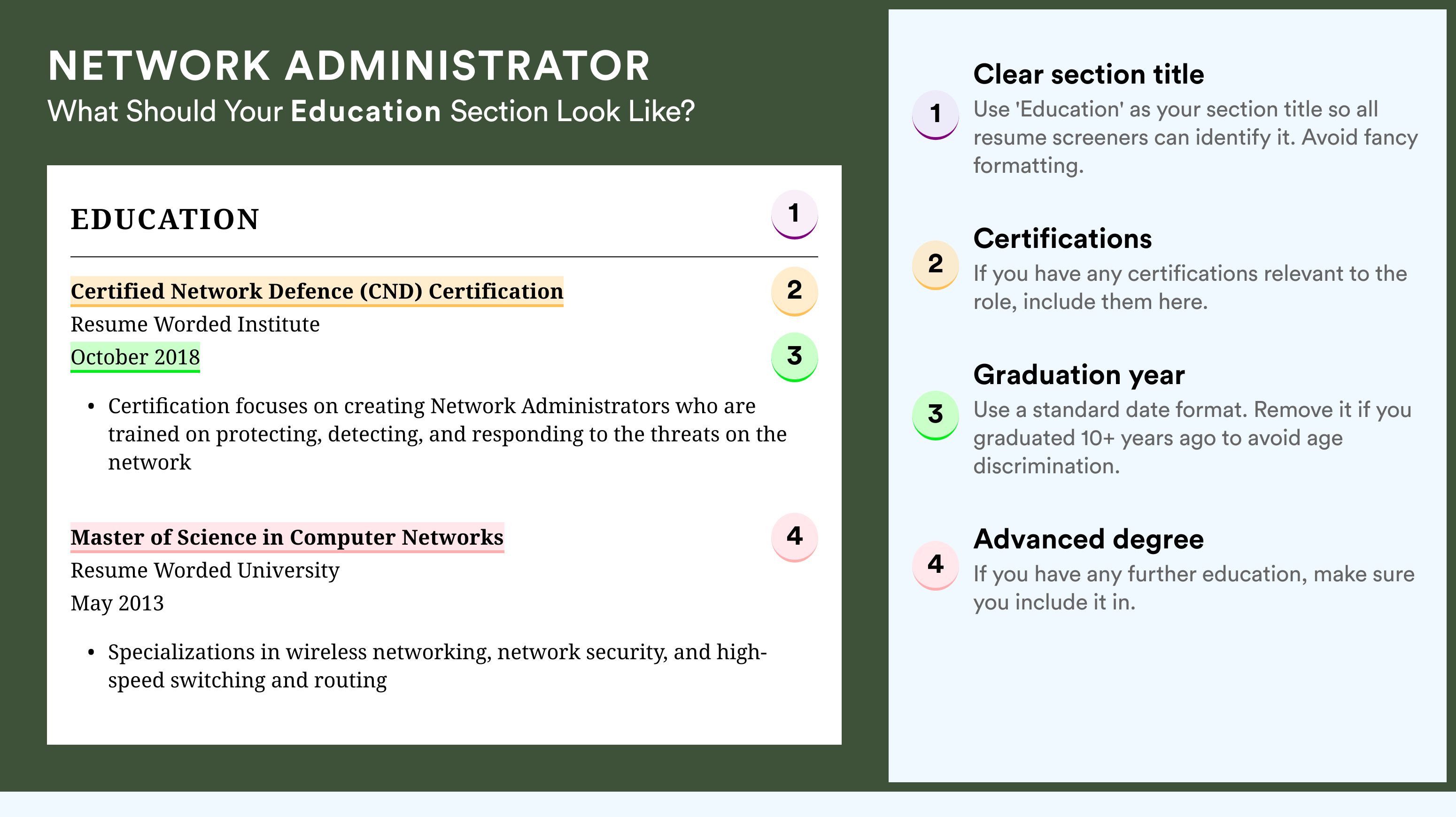 How To Write An Education Section - Network Administrator Roles