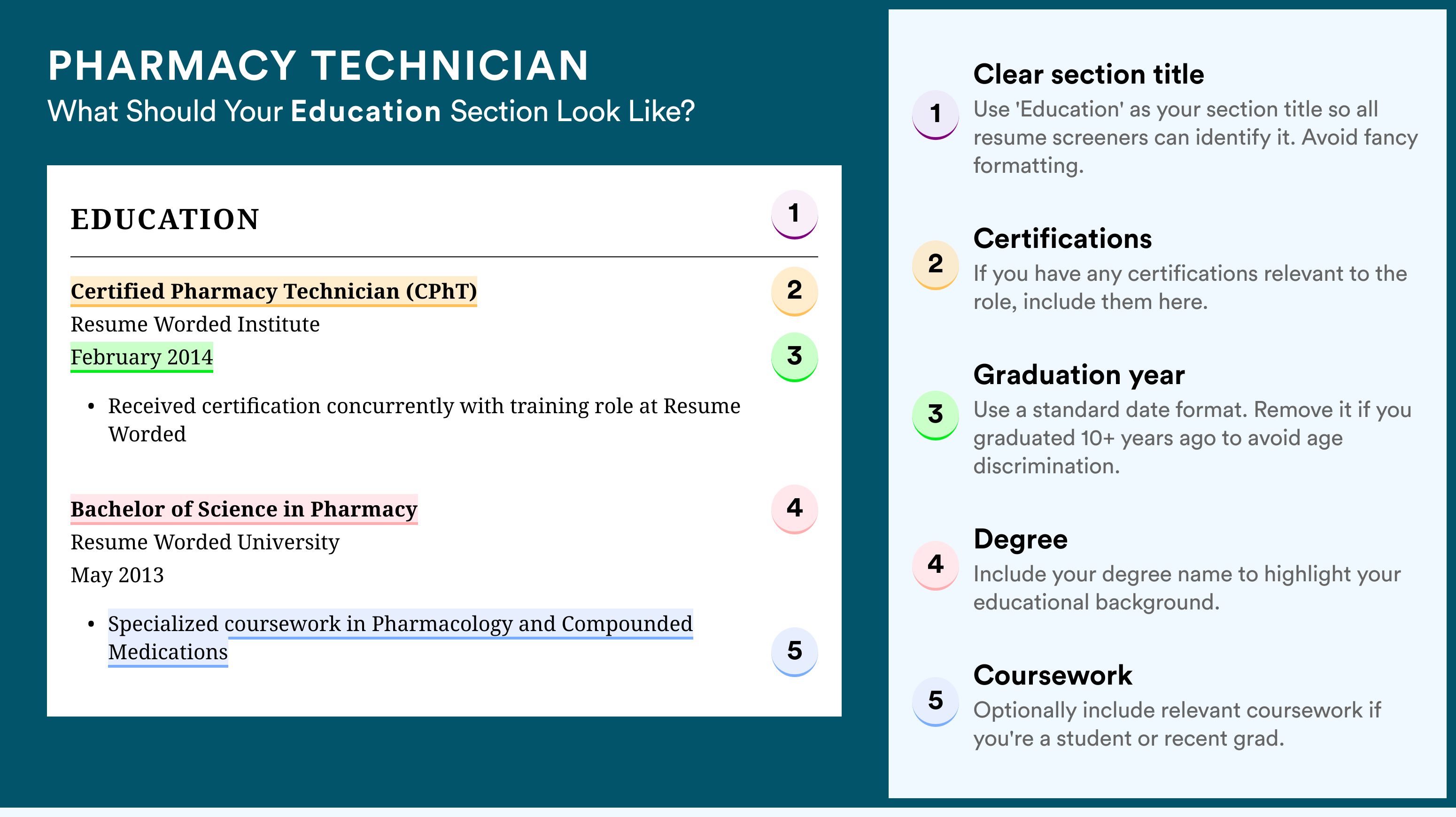How To Write An Education Section - Pharmacy Technician Roles