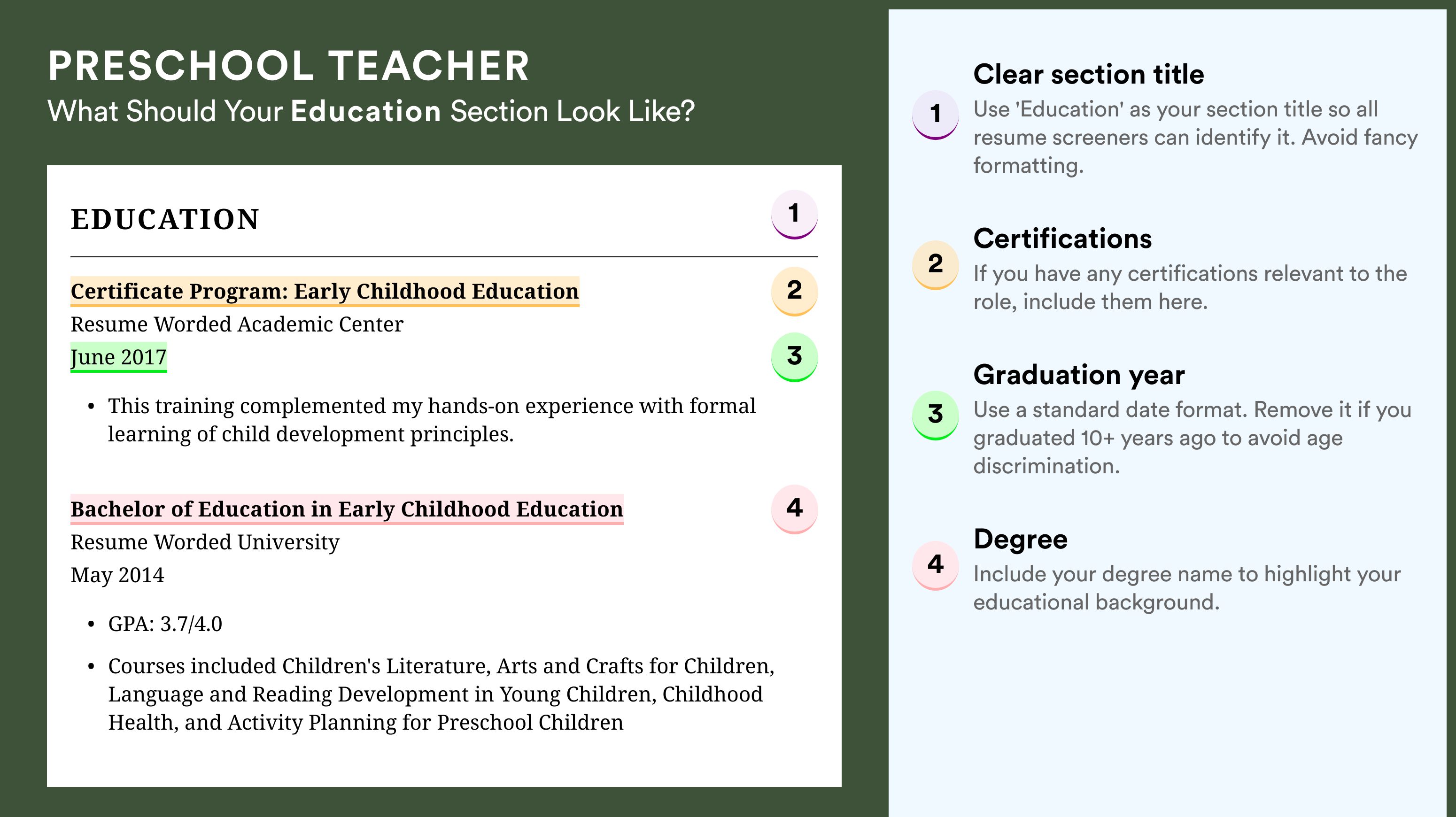 How To Write An Education Section - Preschool Teacher Roles
