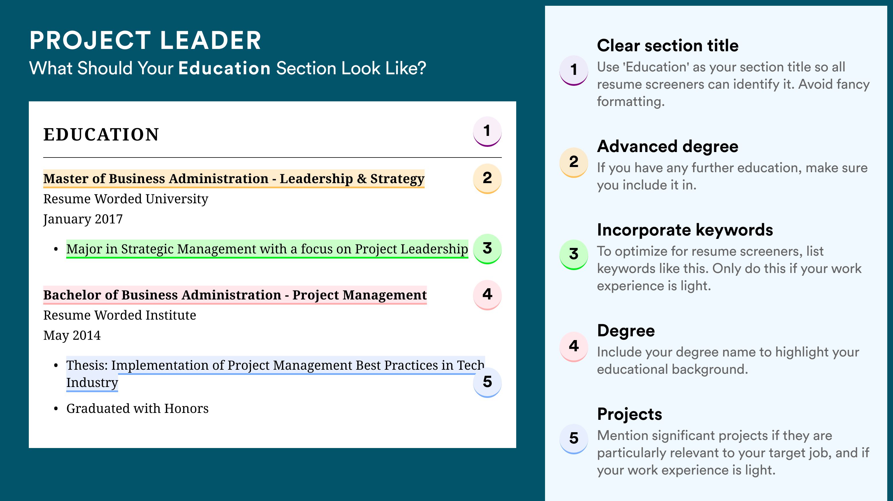 How To Write An Education Section - Project Leader Roles