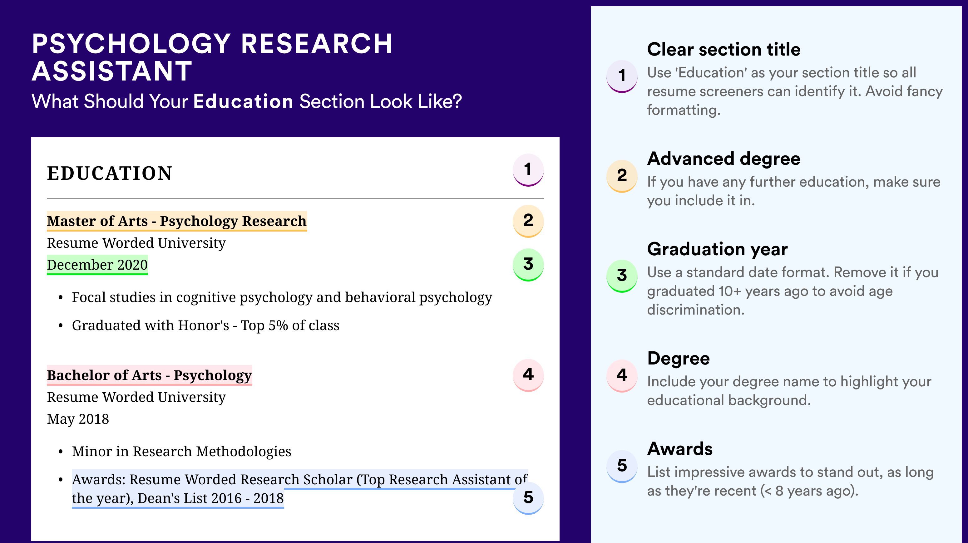 How To Write An Education Section - Psychology Research Assistant Roles