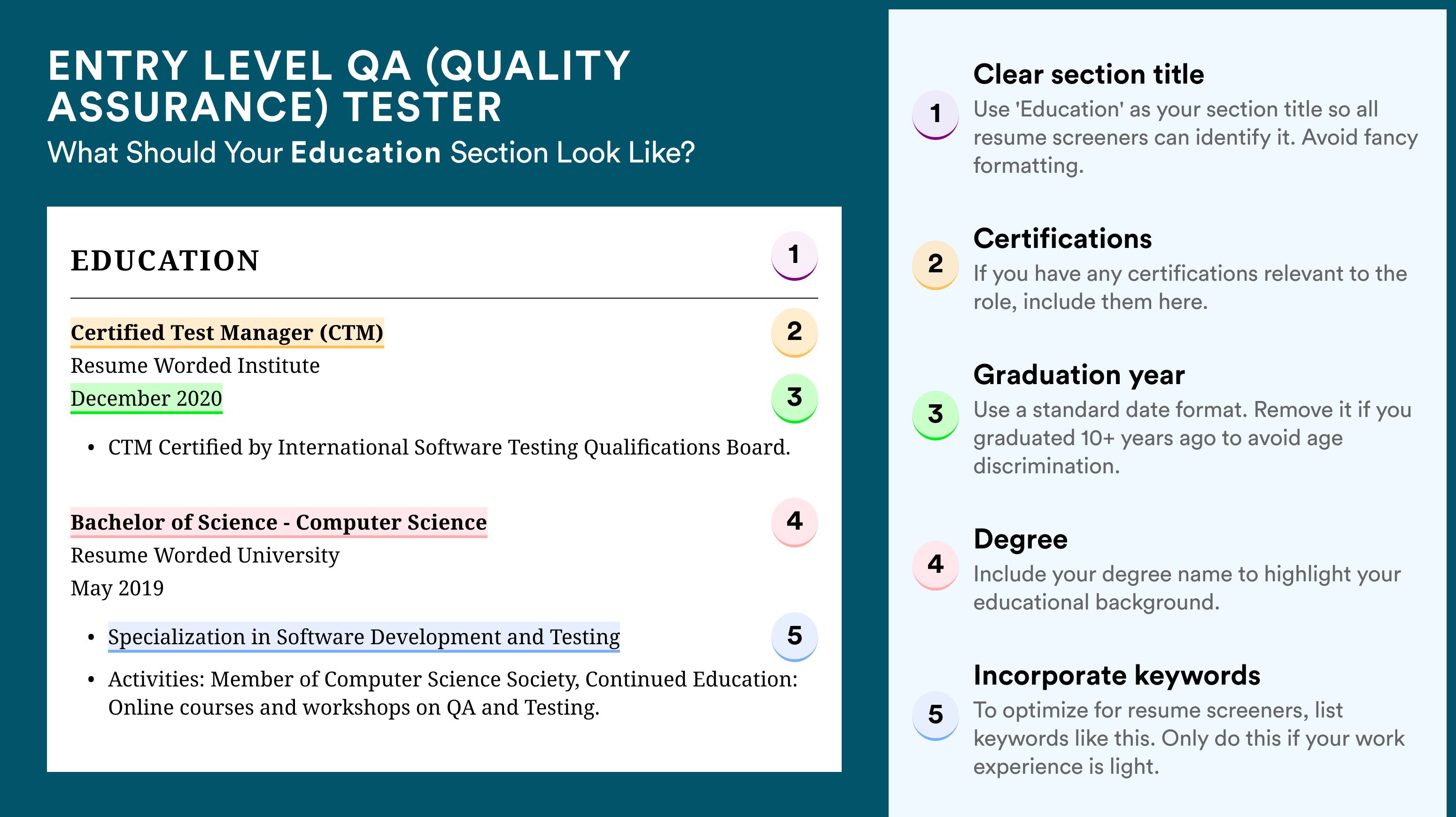 How To Write An Education Section - Entry Level QA (Quality Assurance) Tester Roles