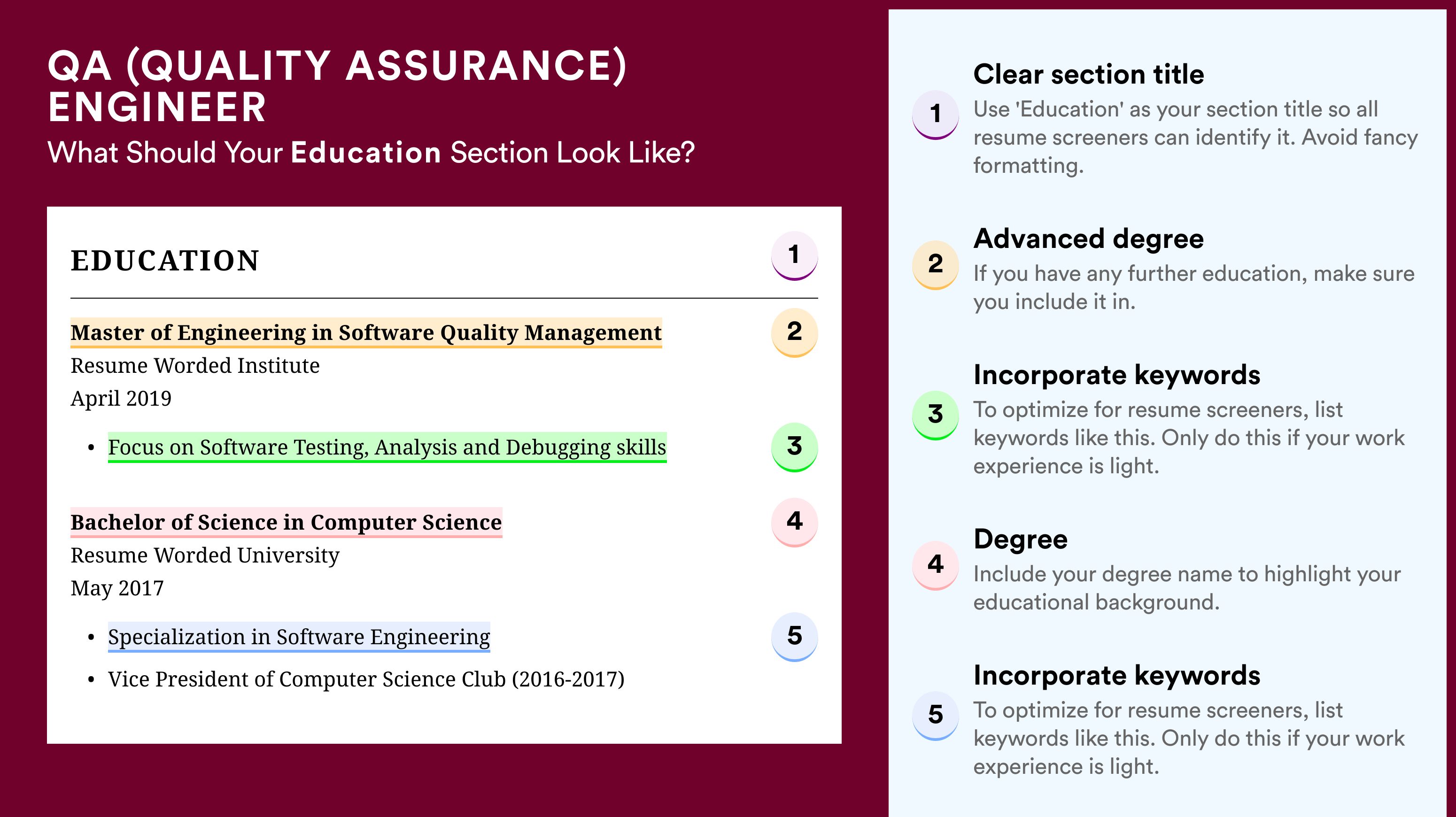 How To Write An Education Section - QA (Quality Assurance) Engineer Roles