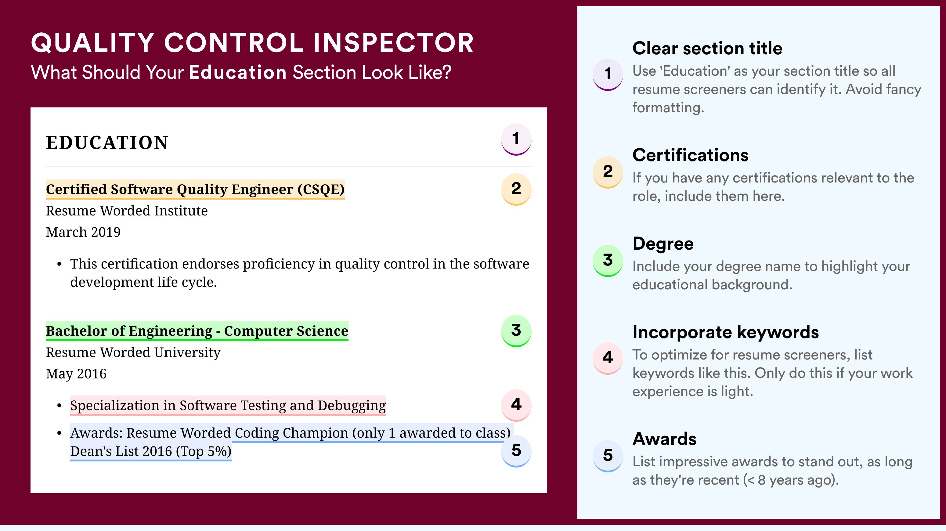 How To Write An Education Section - Quality Control Inspector Roles