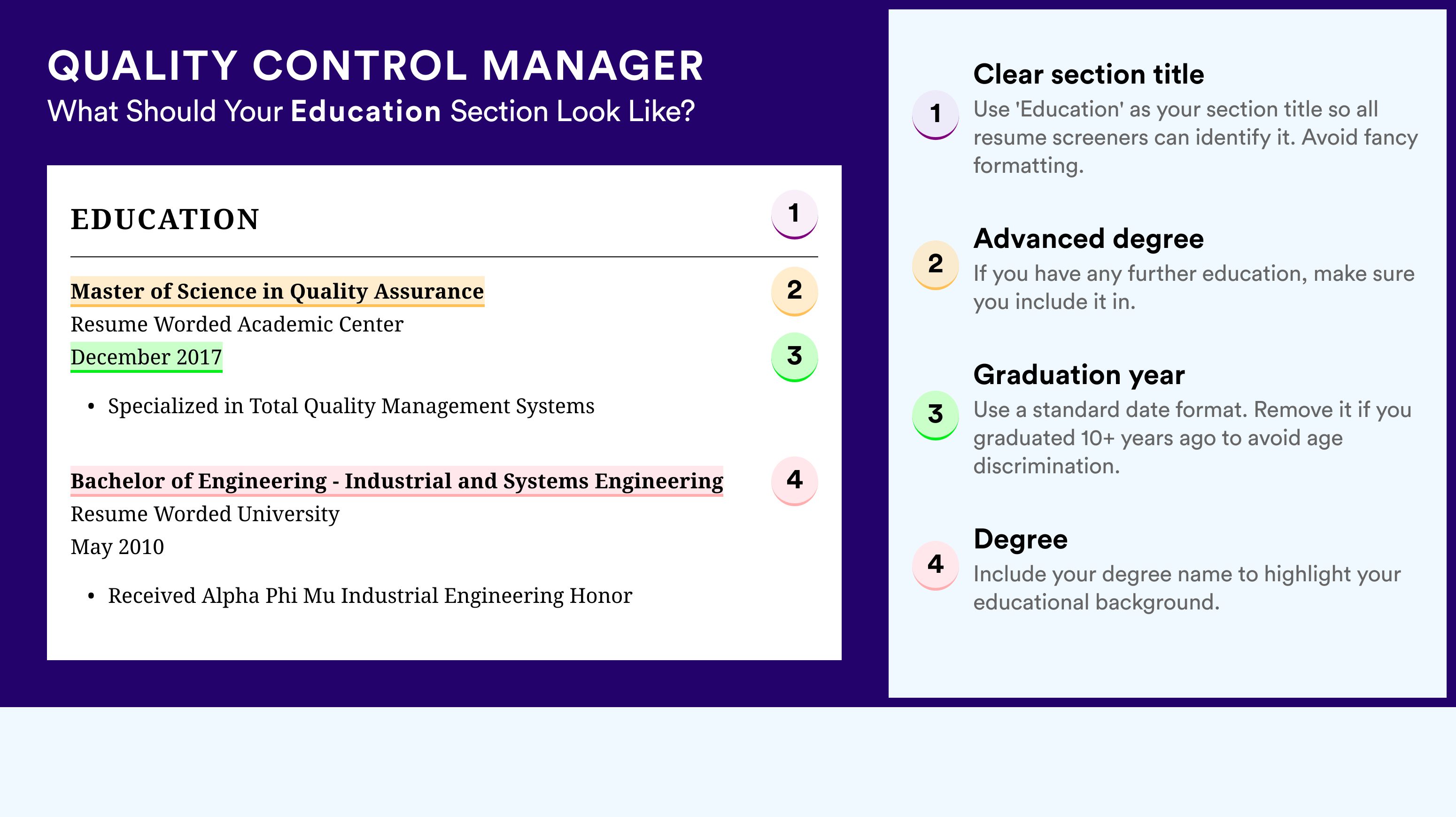 How To Write An Education Section - Quality Control Manager Roles