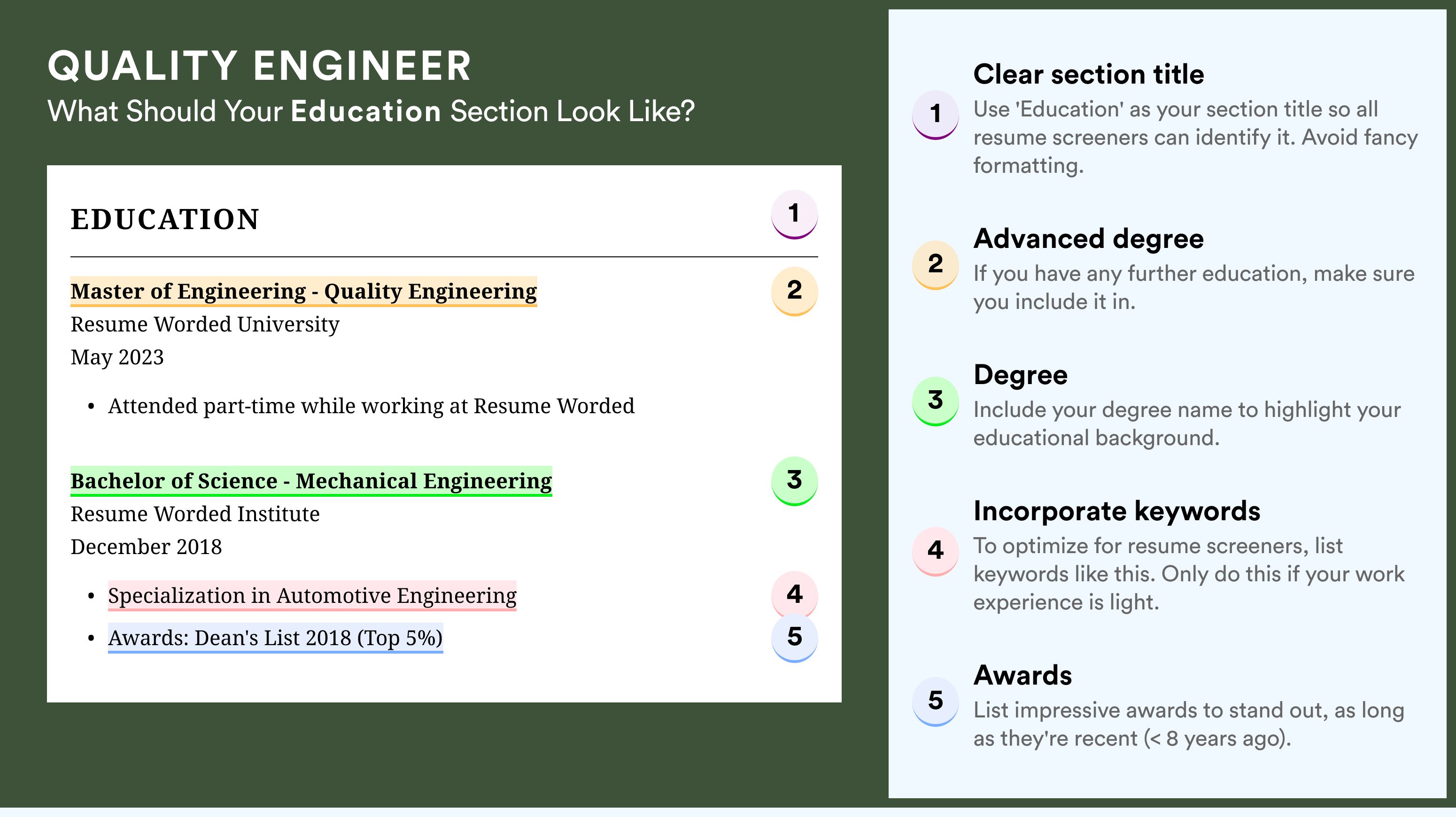 How To Write An Education Section - Quality Engineer Roles