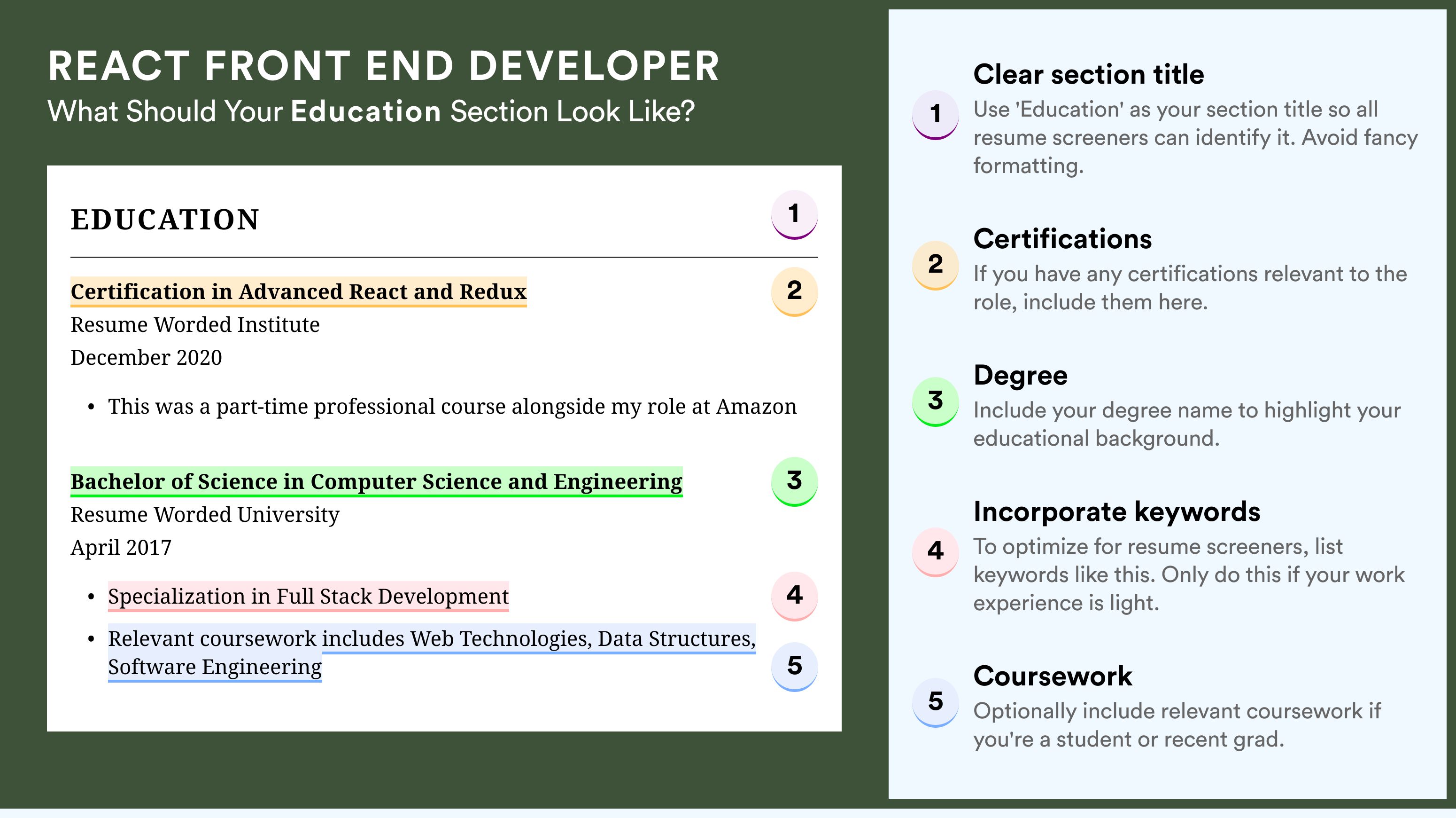 How To Write An Education Section - React Front End Developer Roles