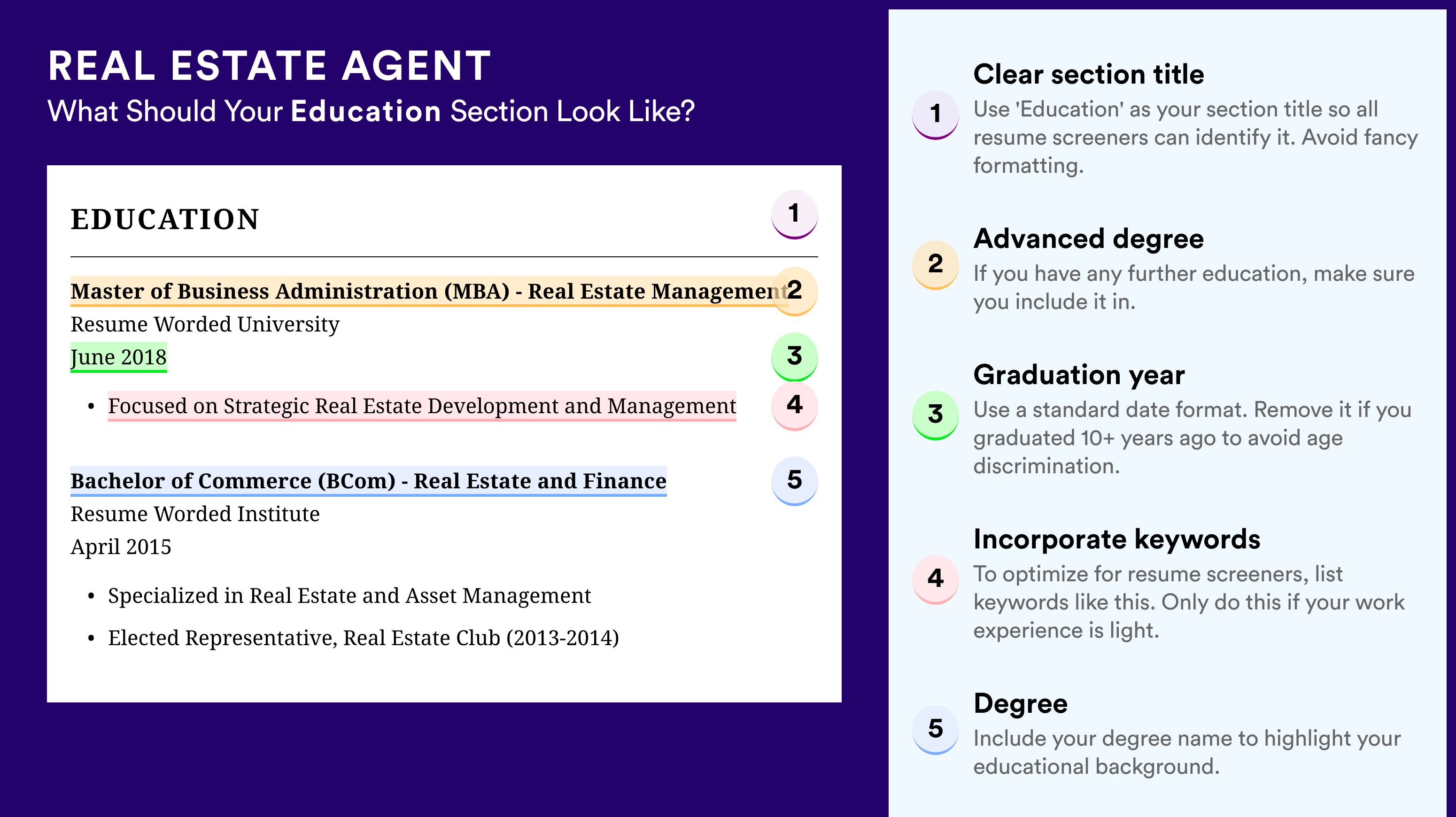 How To Write An Education Section - Real Estate Agent Roles
