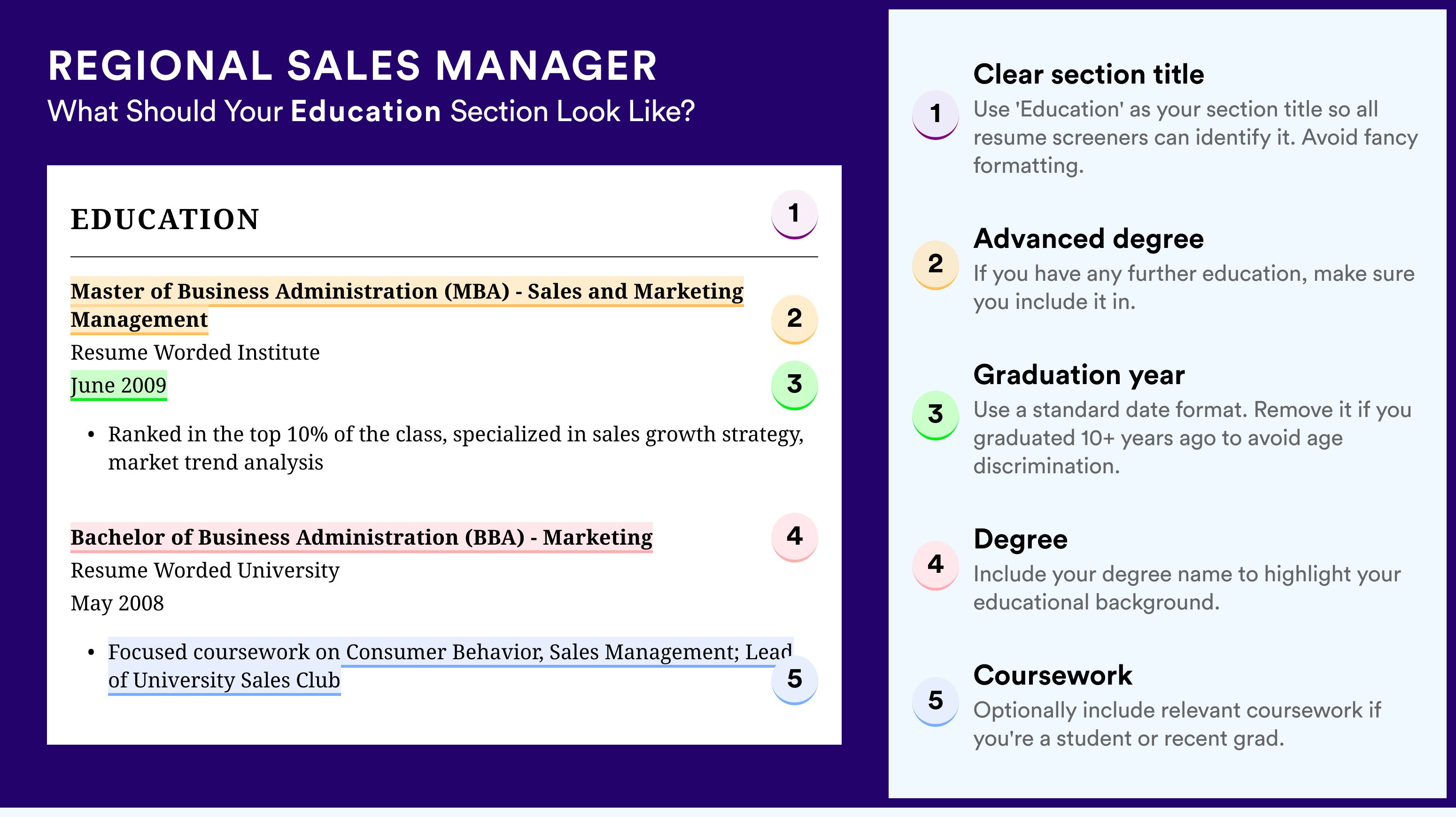 How To Write An Education Section - Regional Sales Manager Roles
