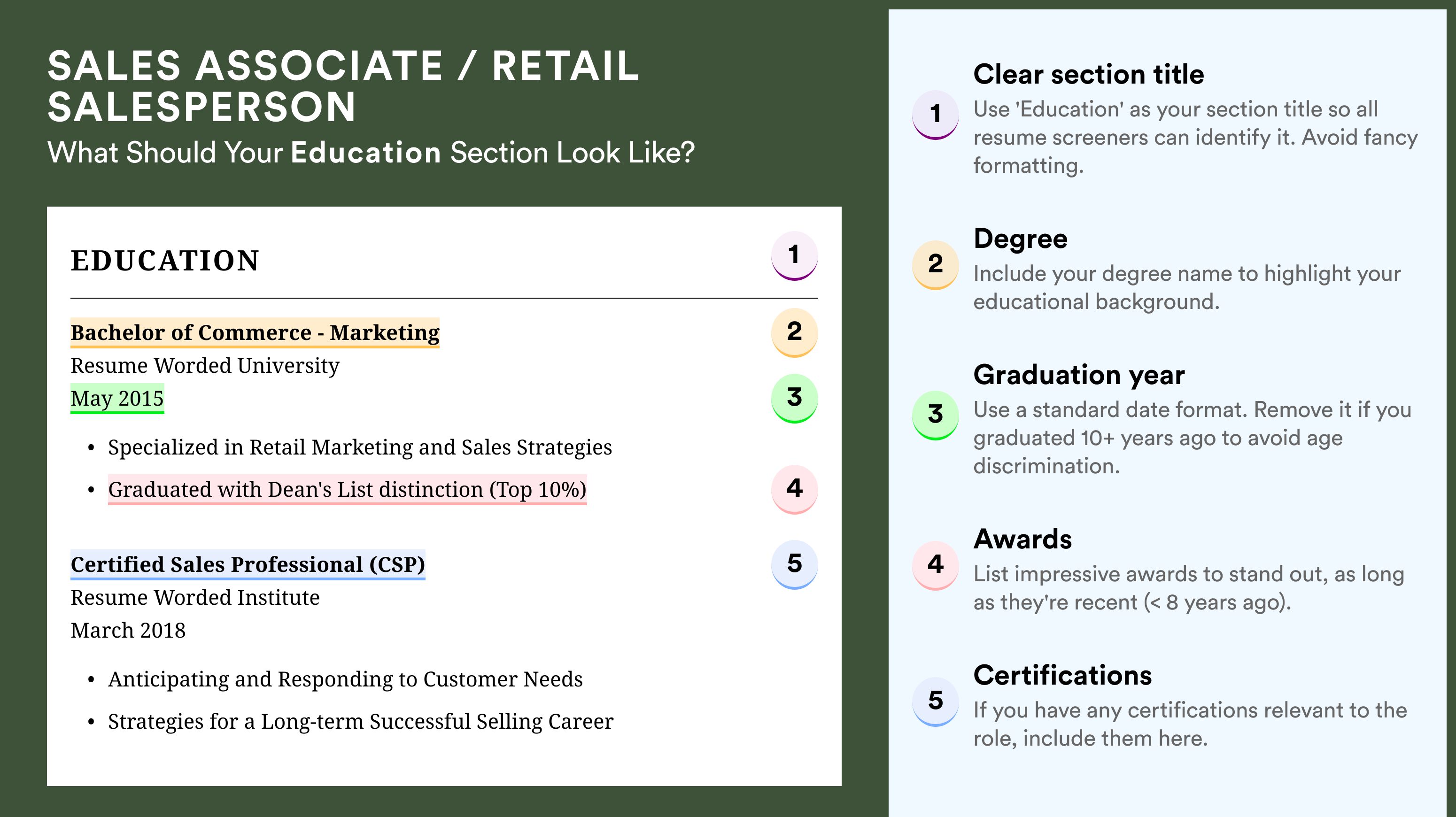 How To Write An Education Section - Sales Associate / Retail Salesperson Roles