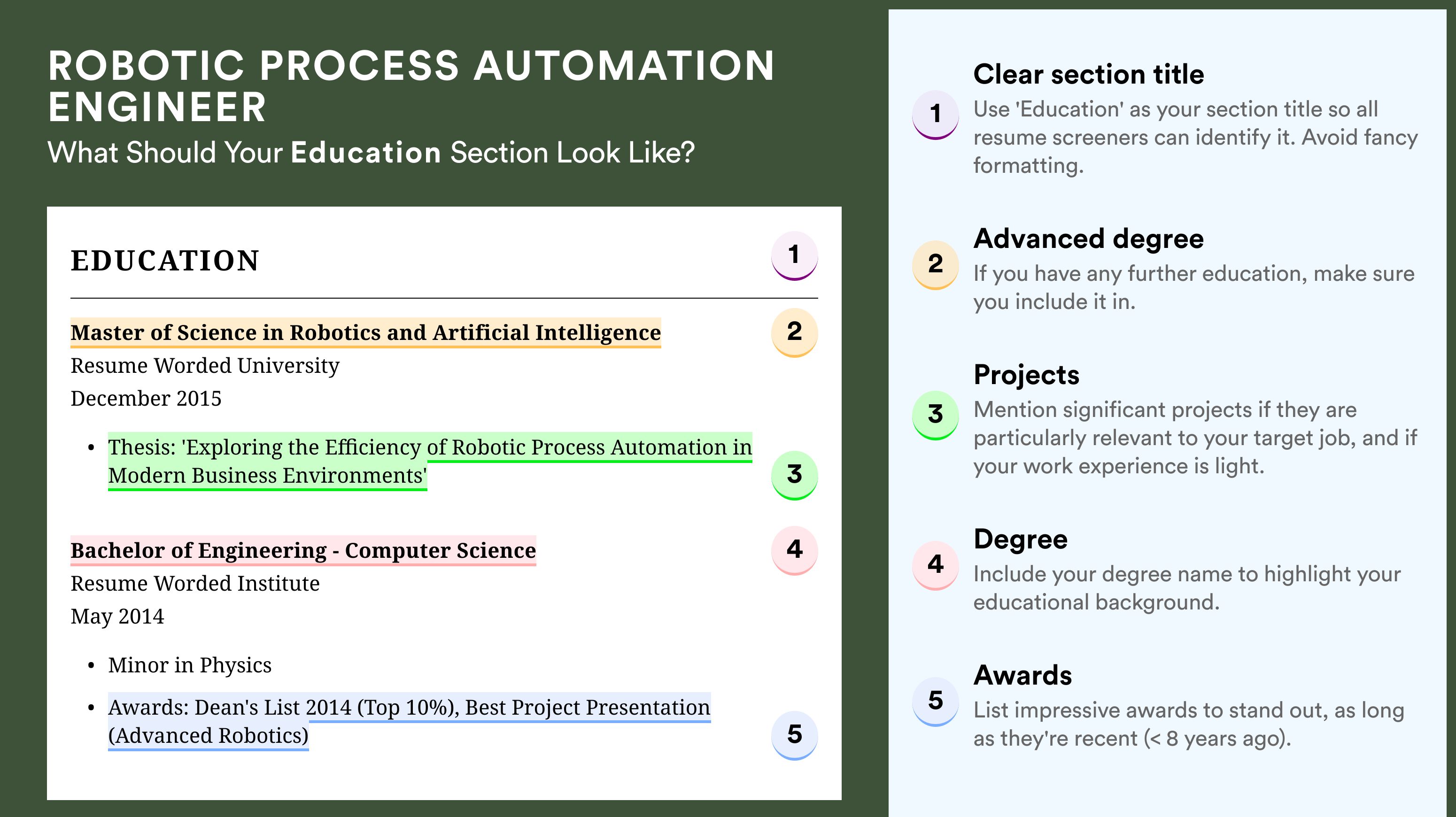 How To Write An Education Section - Robotic Process Automation Engineer Roles