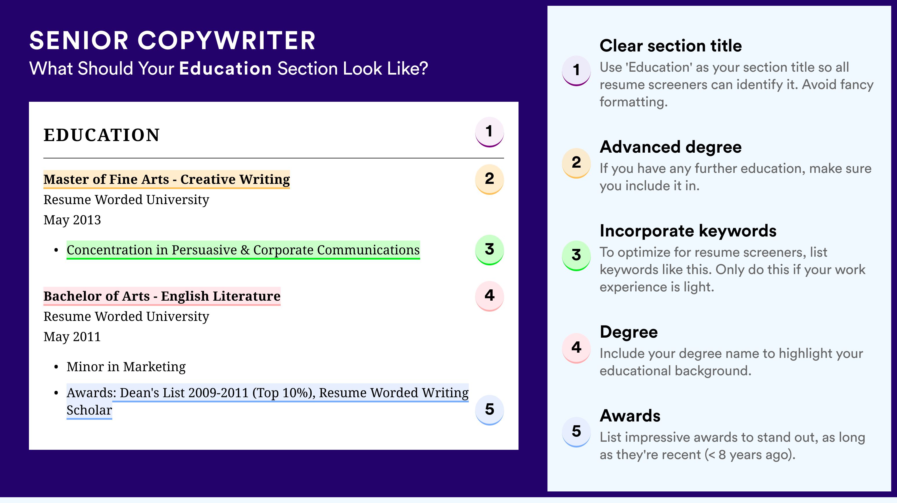 How To Write An Education Section - Senior Copywriter Roles