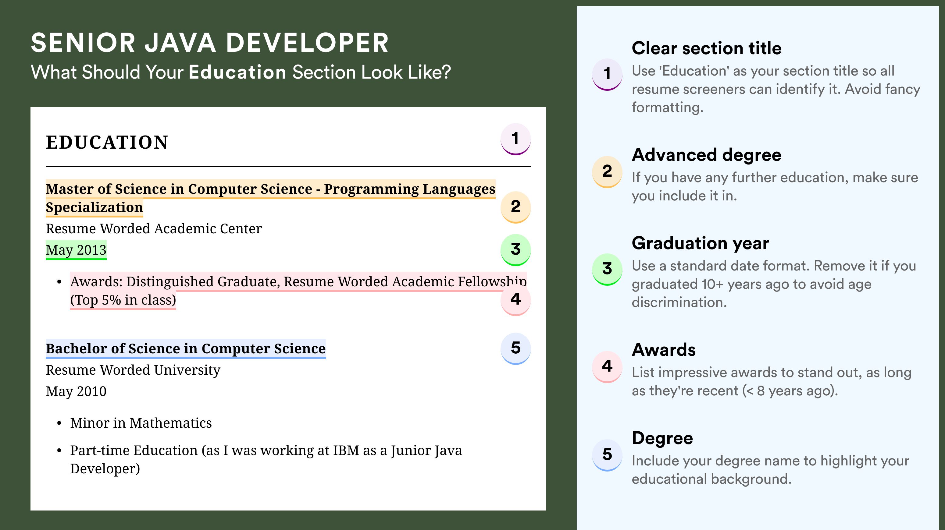 How To Write An Education Section - Senior Java Developer Roles