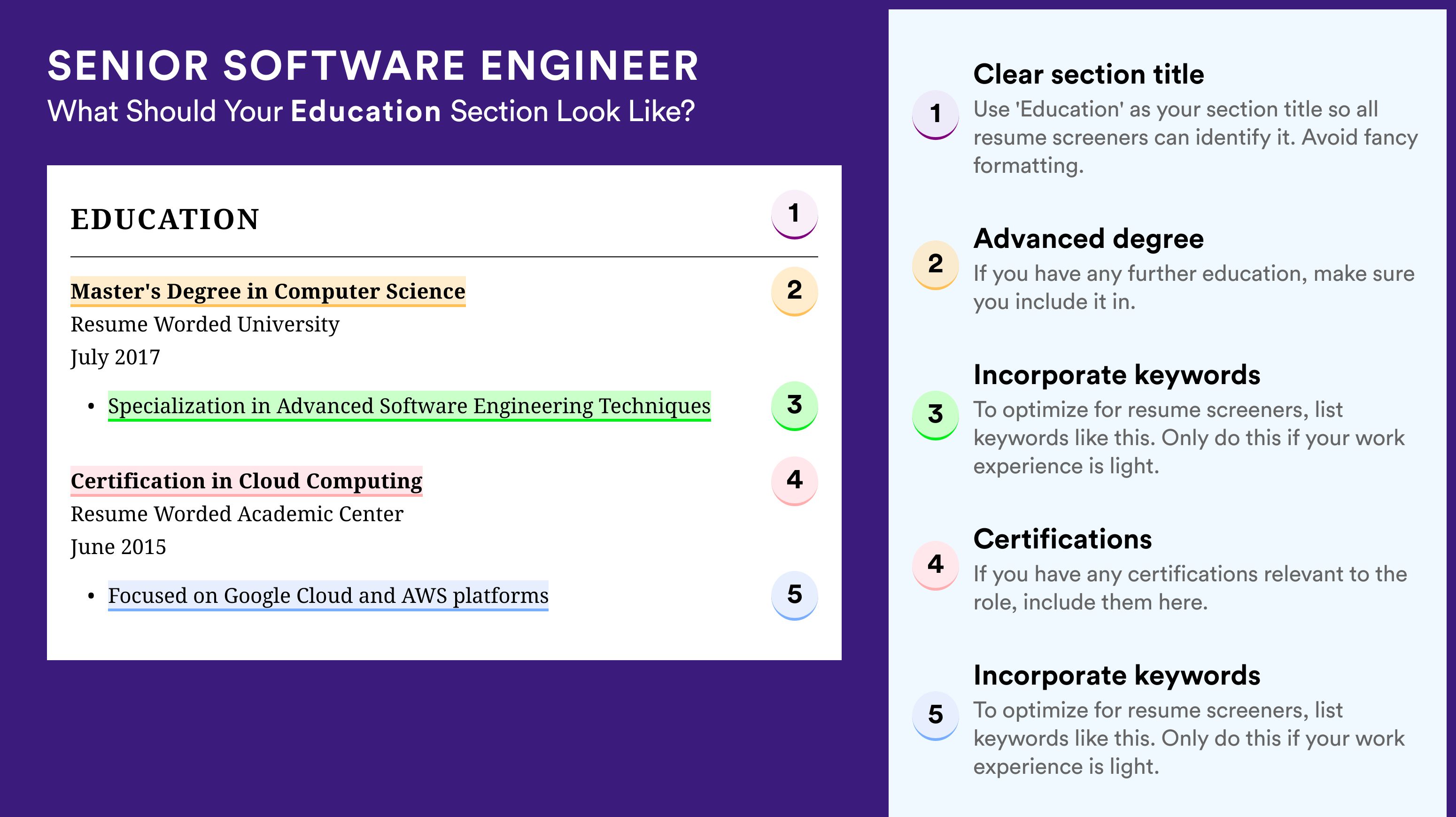 How To Write An Education Section - Senior Software Engineer Roles