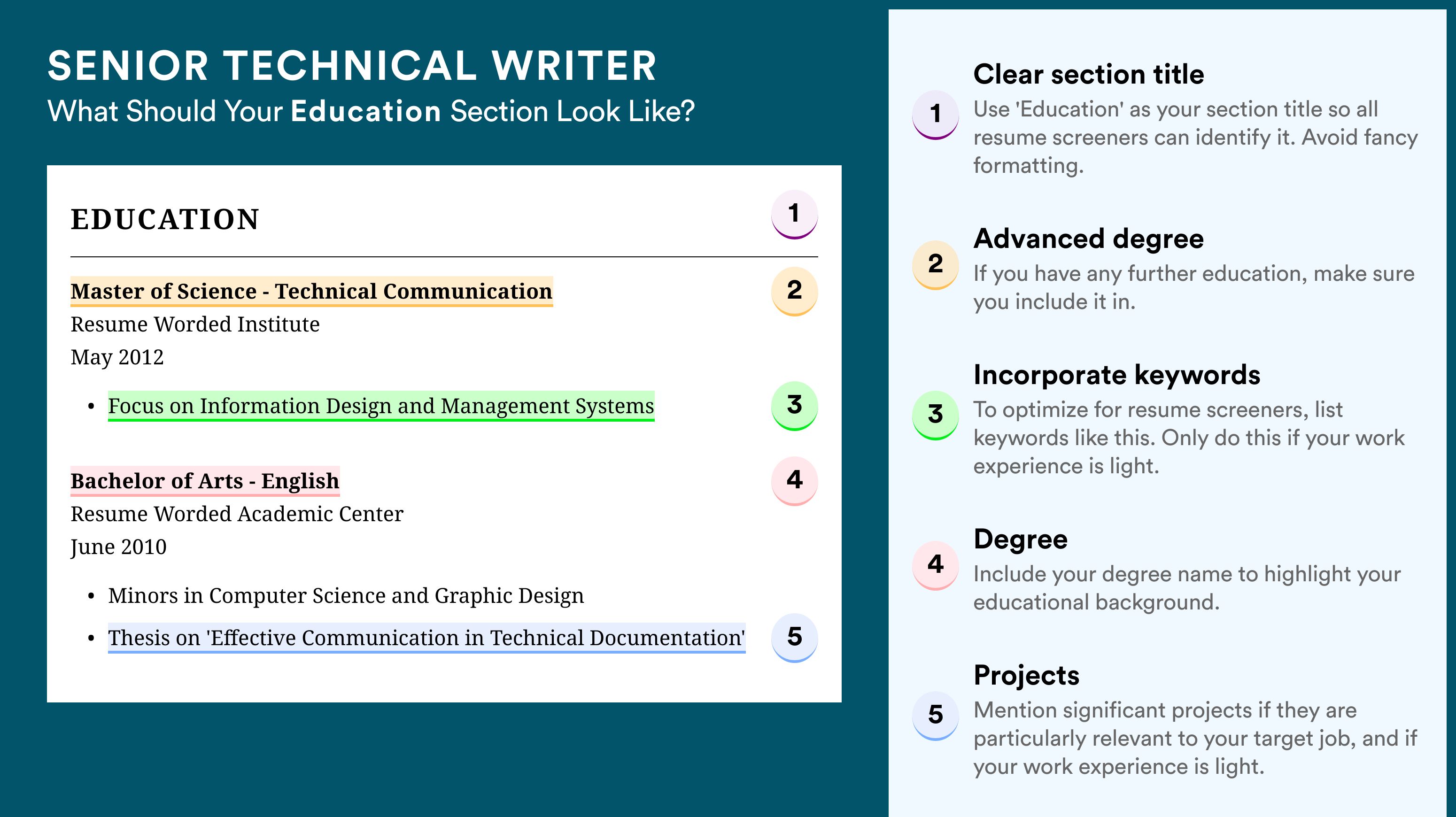 How To Write An Education Section - Senior Technical Writer Roles