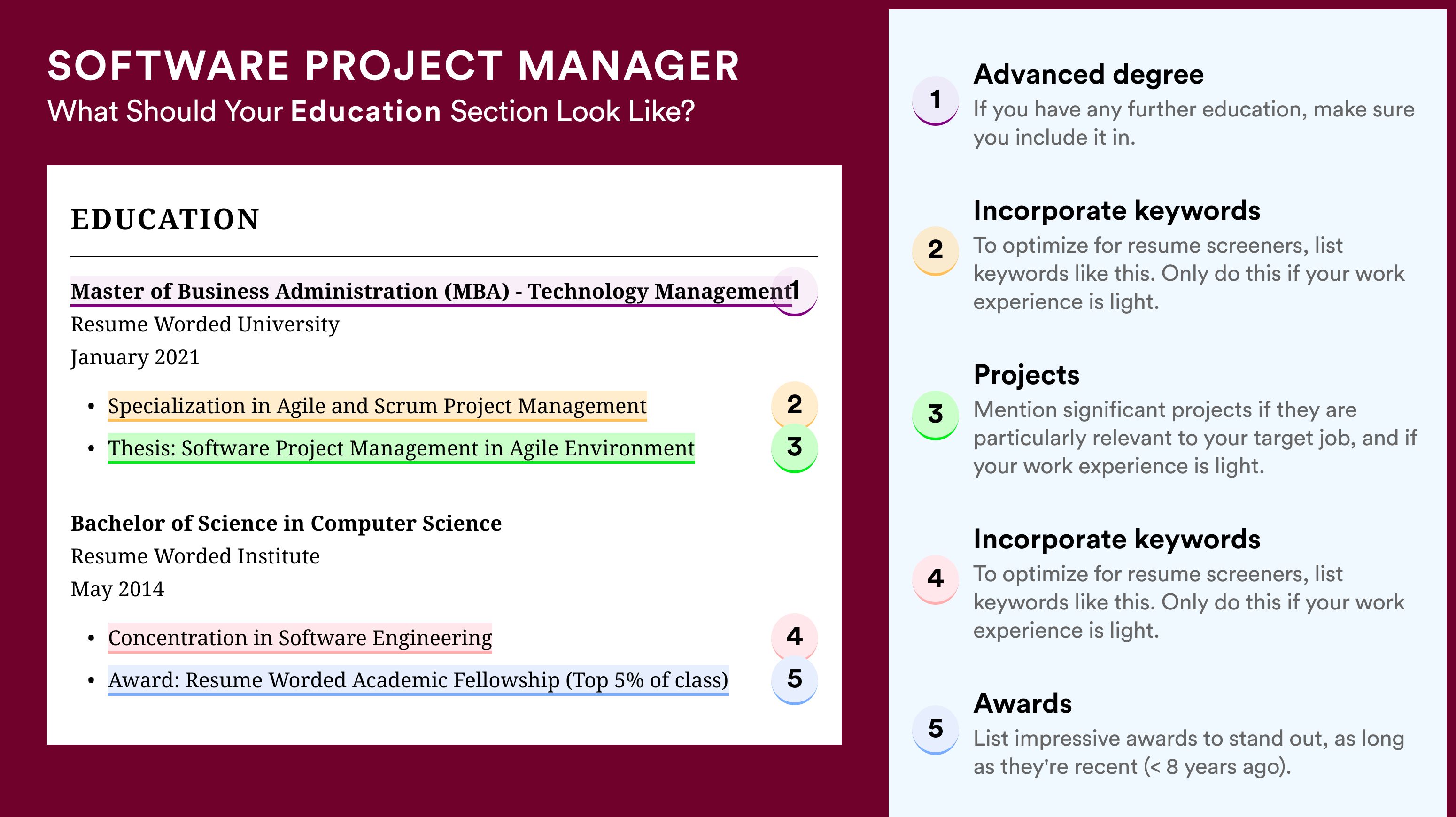 How To Write An Education Section - Software Project Manager Roles