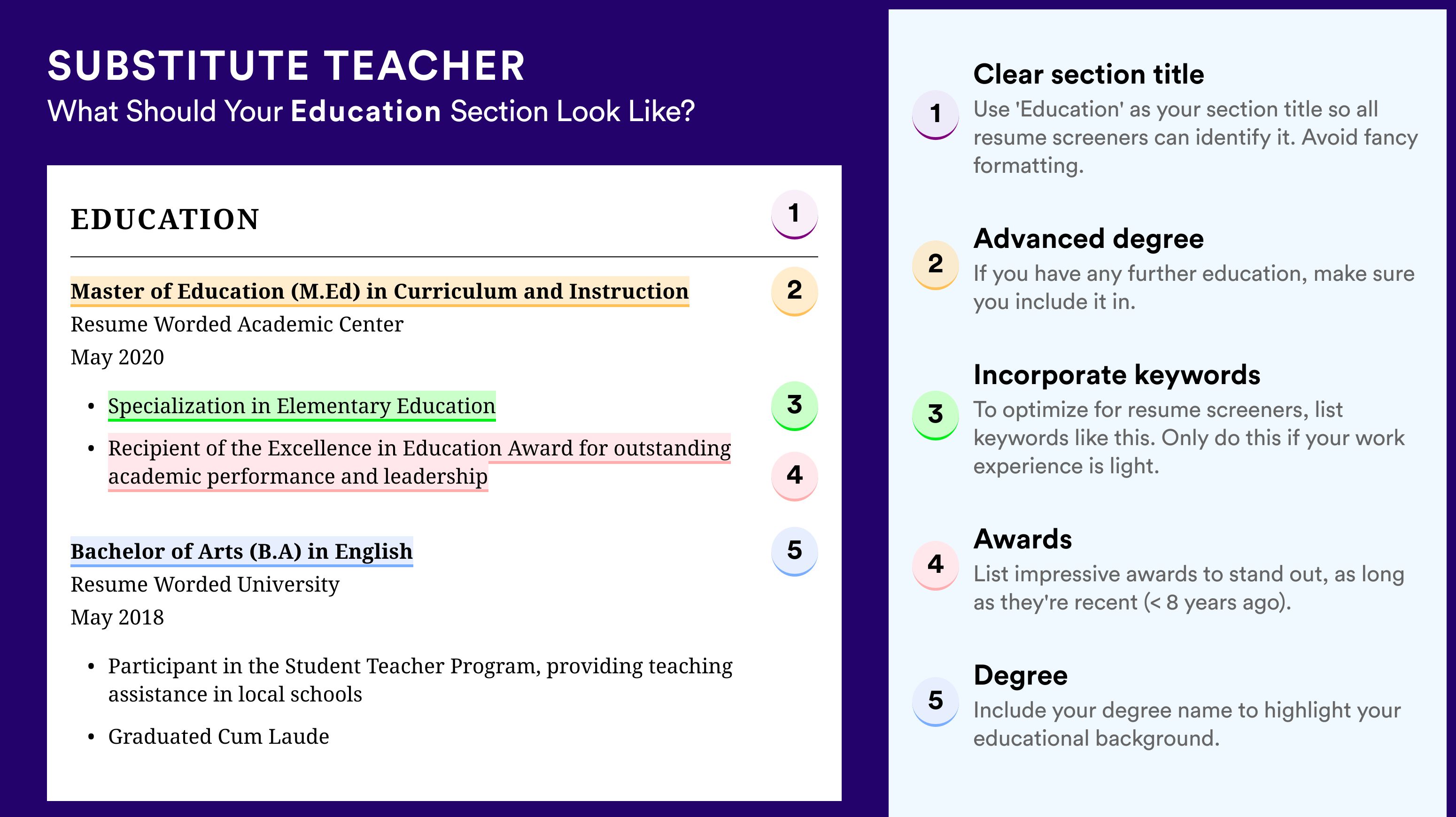 How To Write An Education Section - Substitute Teacher Roles