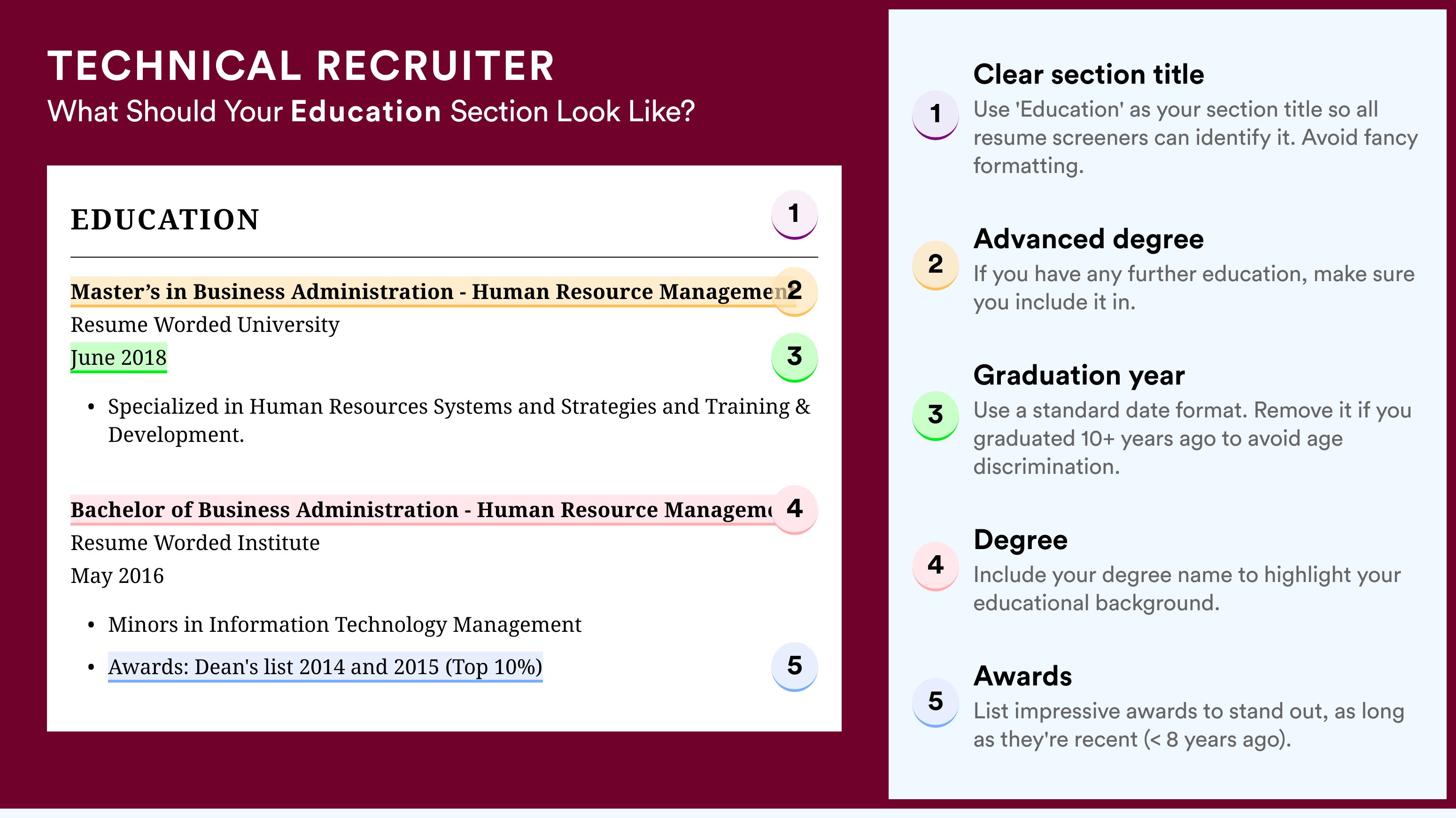 How To Write An Education Section - Technical Recruiter Roles