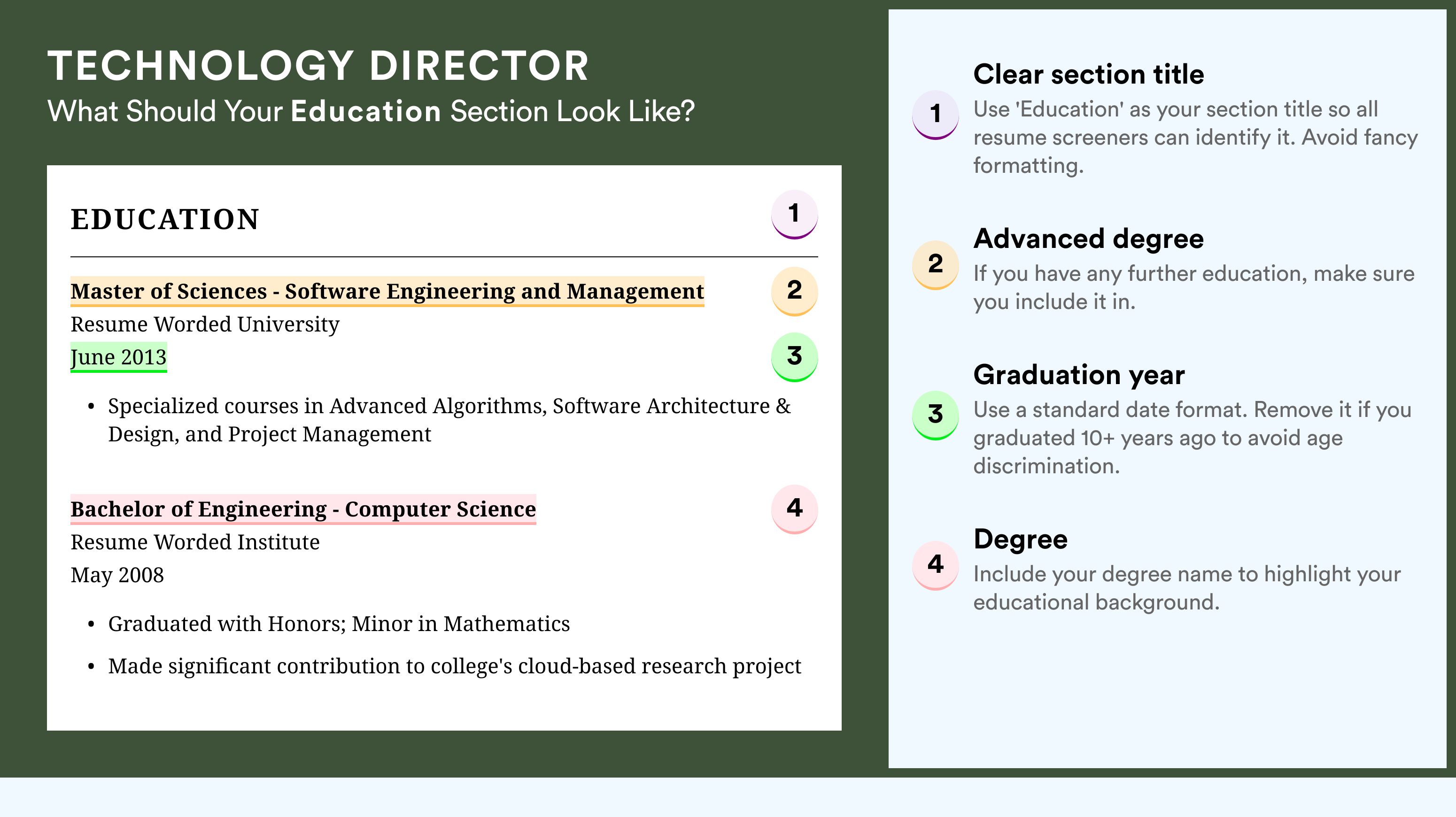 How To Write An Education Section - Technology Director Roles