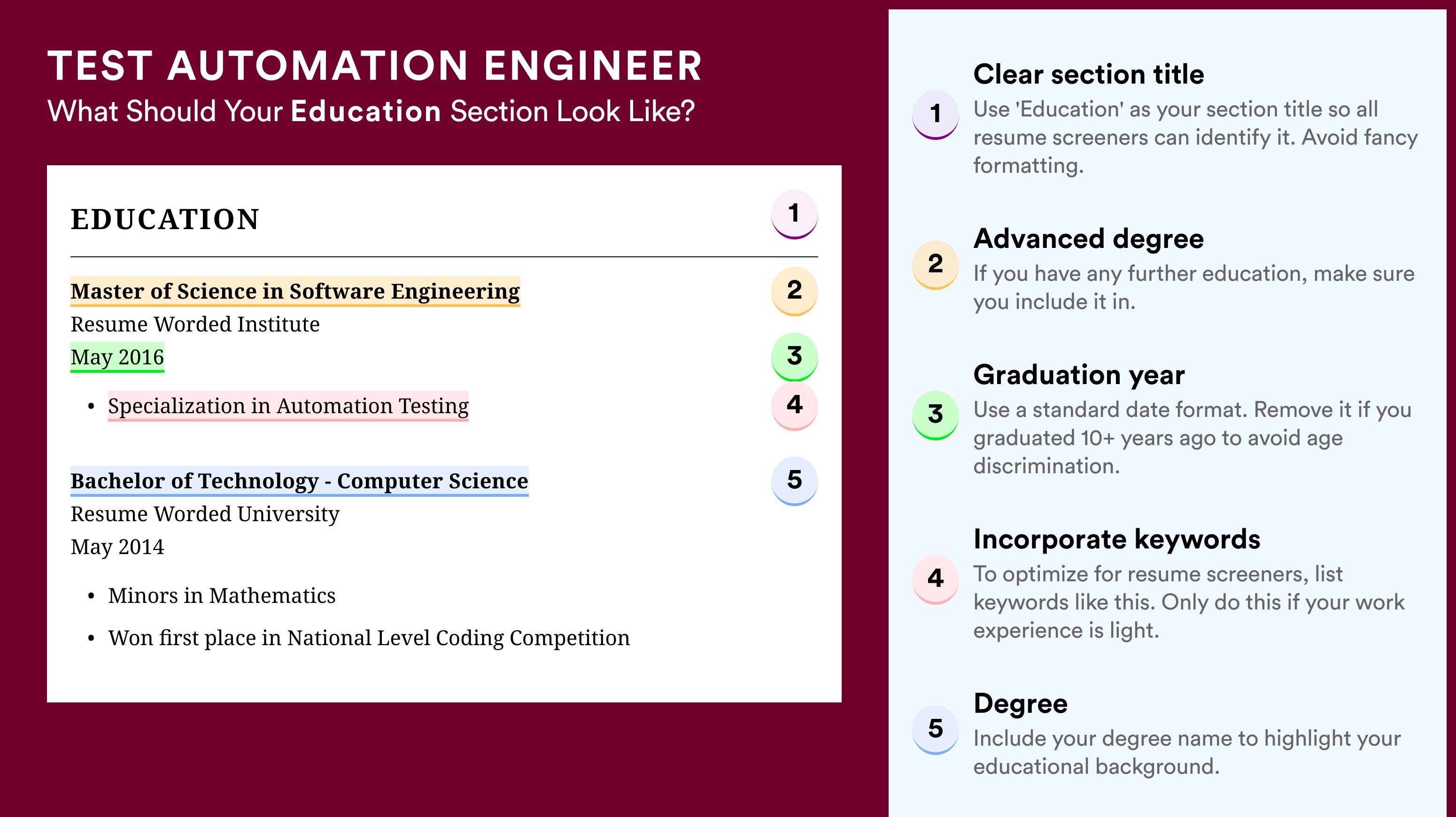 How To Write An Education Section - Test Automation Engineer Roles