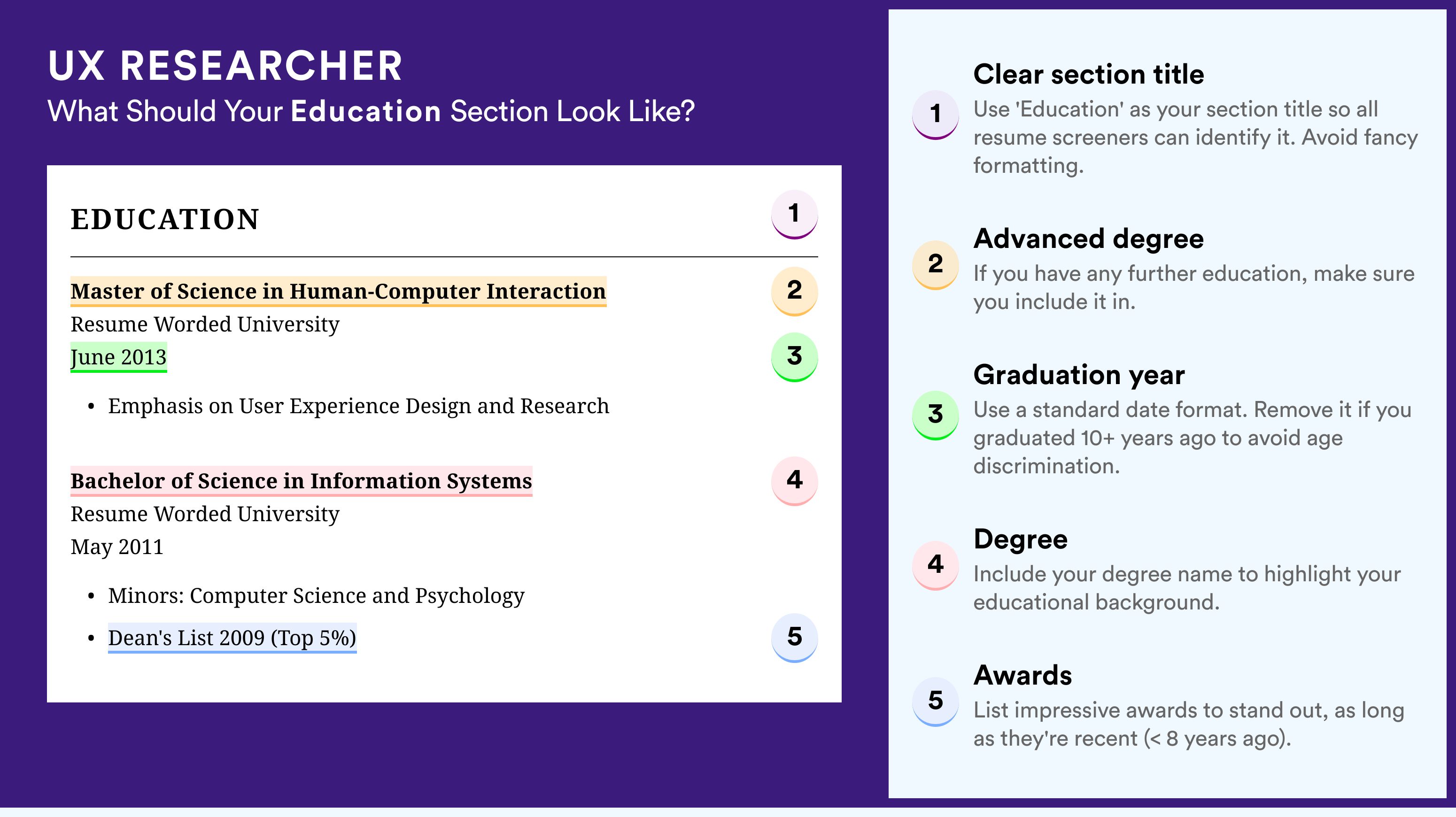 How To Write An Education Section - UX Researcher Roles
