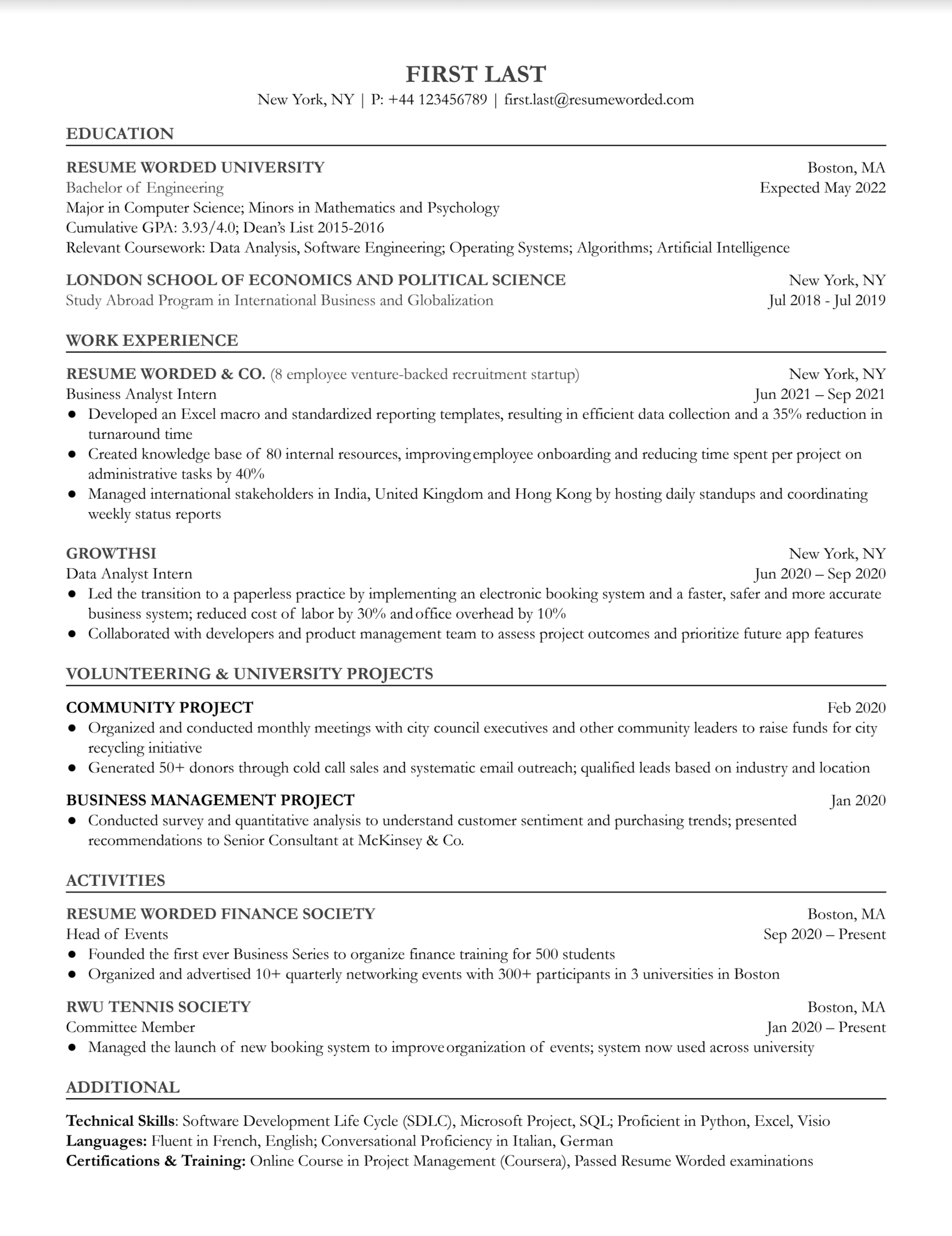 entry-level-business-analyst-resume-example-for-2023-resume-worded