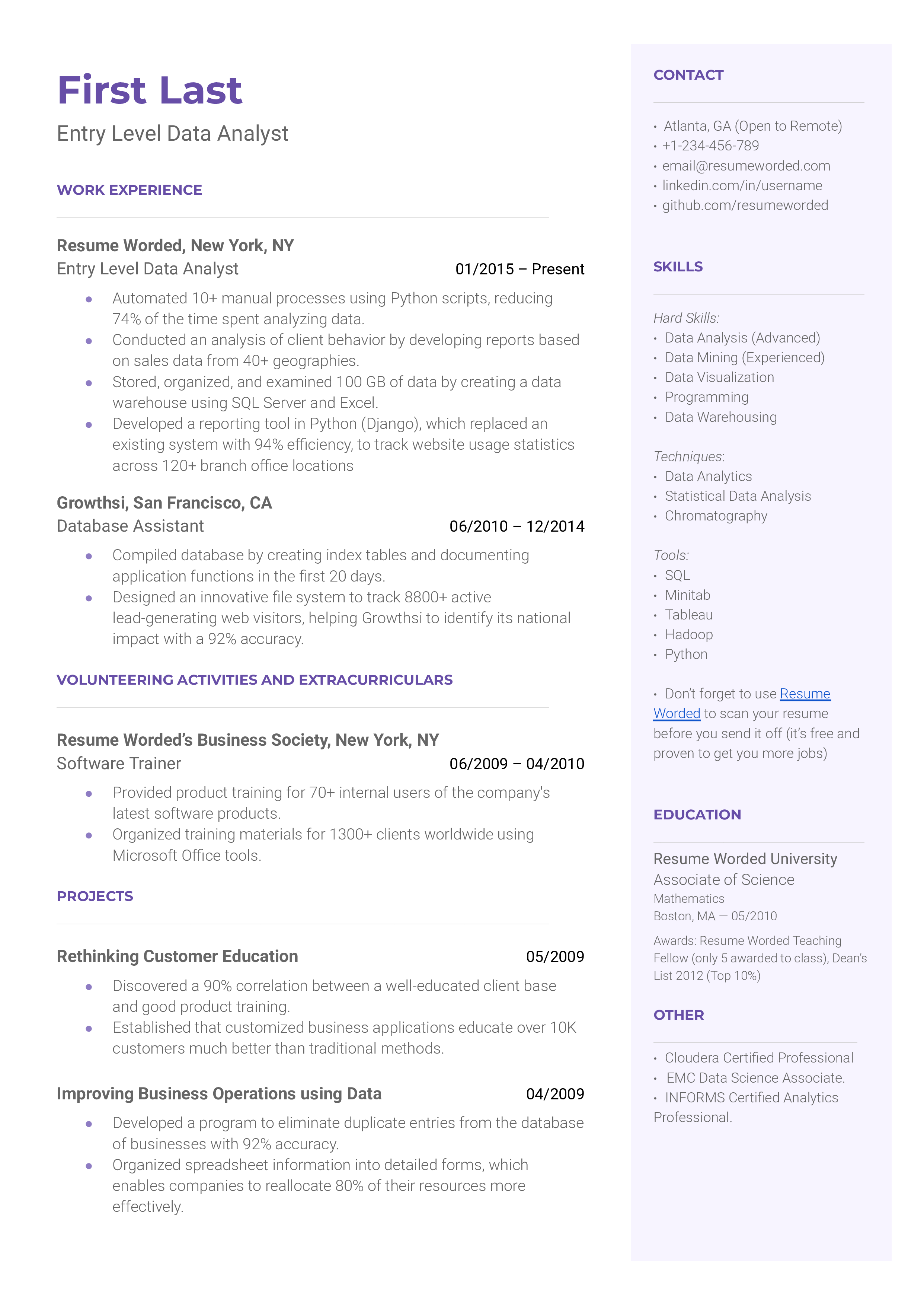 data-scientist-salary-itech