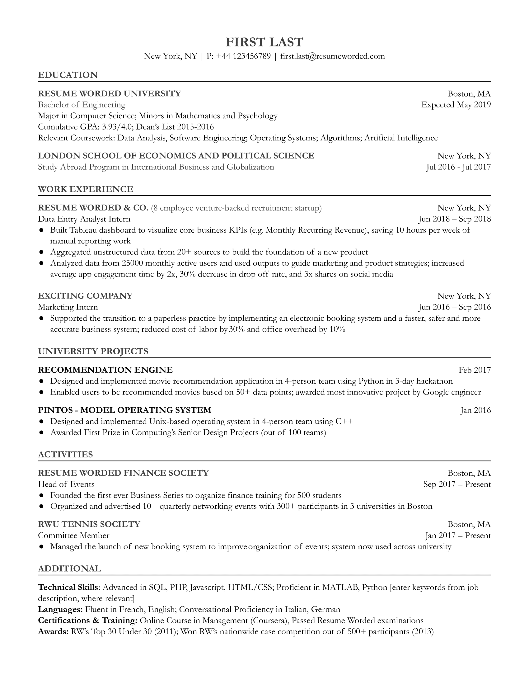 CV of an Entry Level Data Entry Analyst with focus on software skills and transferable abilities.