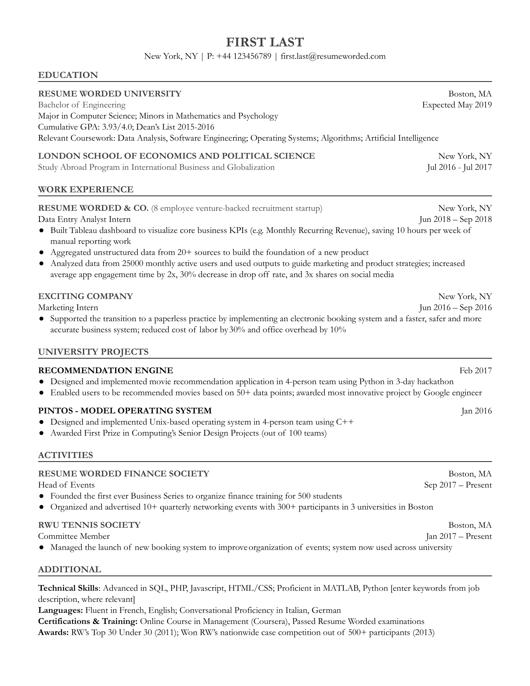 Entry Level Data Entry Analyst Resume Examples for 2024 | Resume Worded