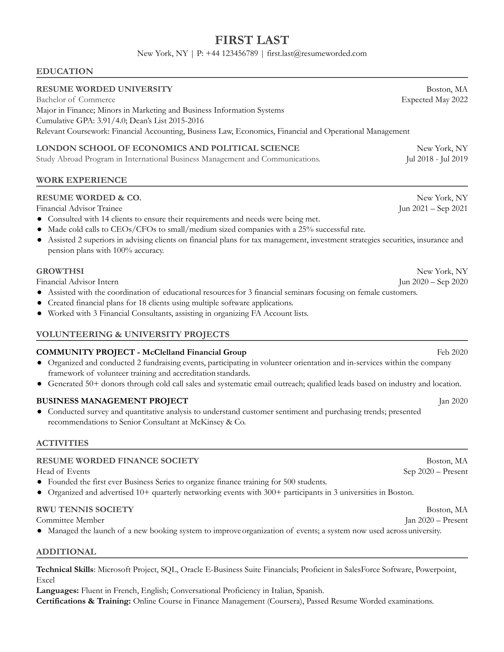 7 Financial Analyst Resume Examples for 2022 | Resume Worded