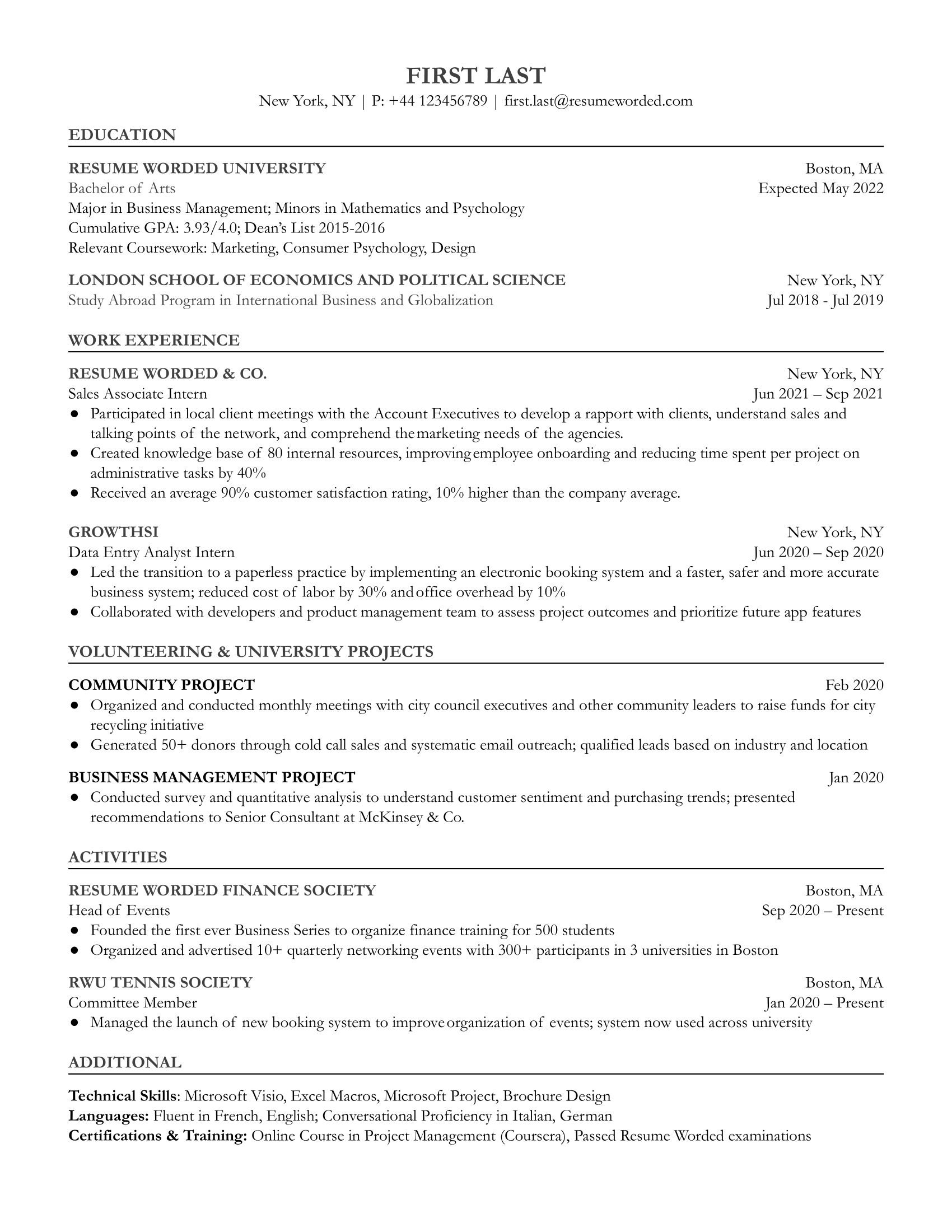 EntryLevel Sales Associate Resume Examples for 2024 Resume Worded