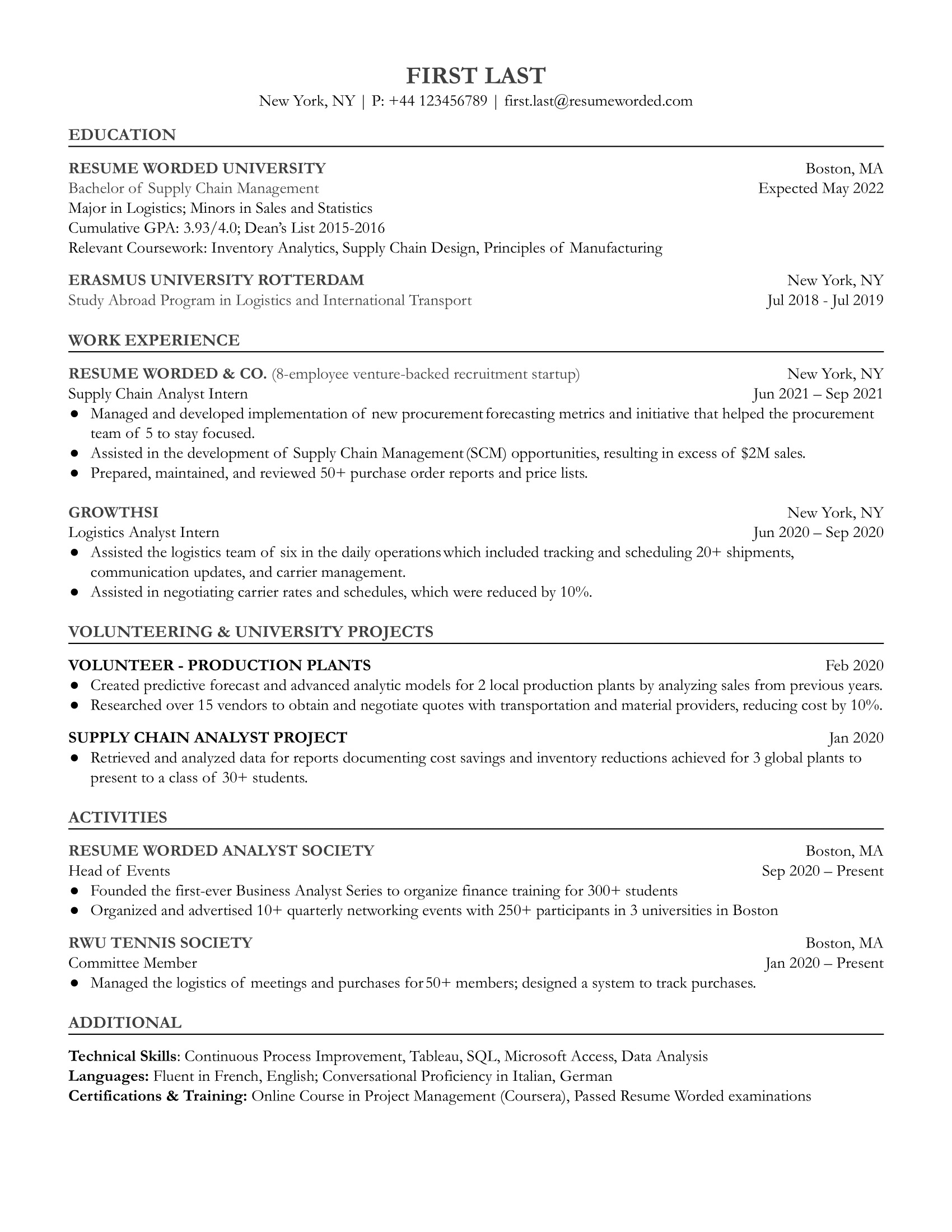 An effective CV for an entry level supply chain analyst position featuring quantified achievements and software proficiency.