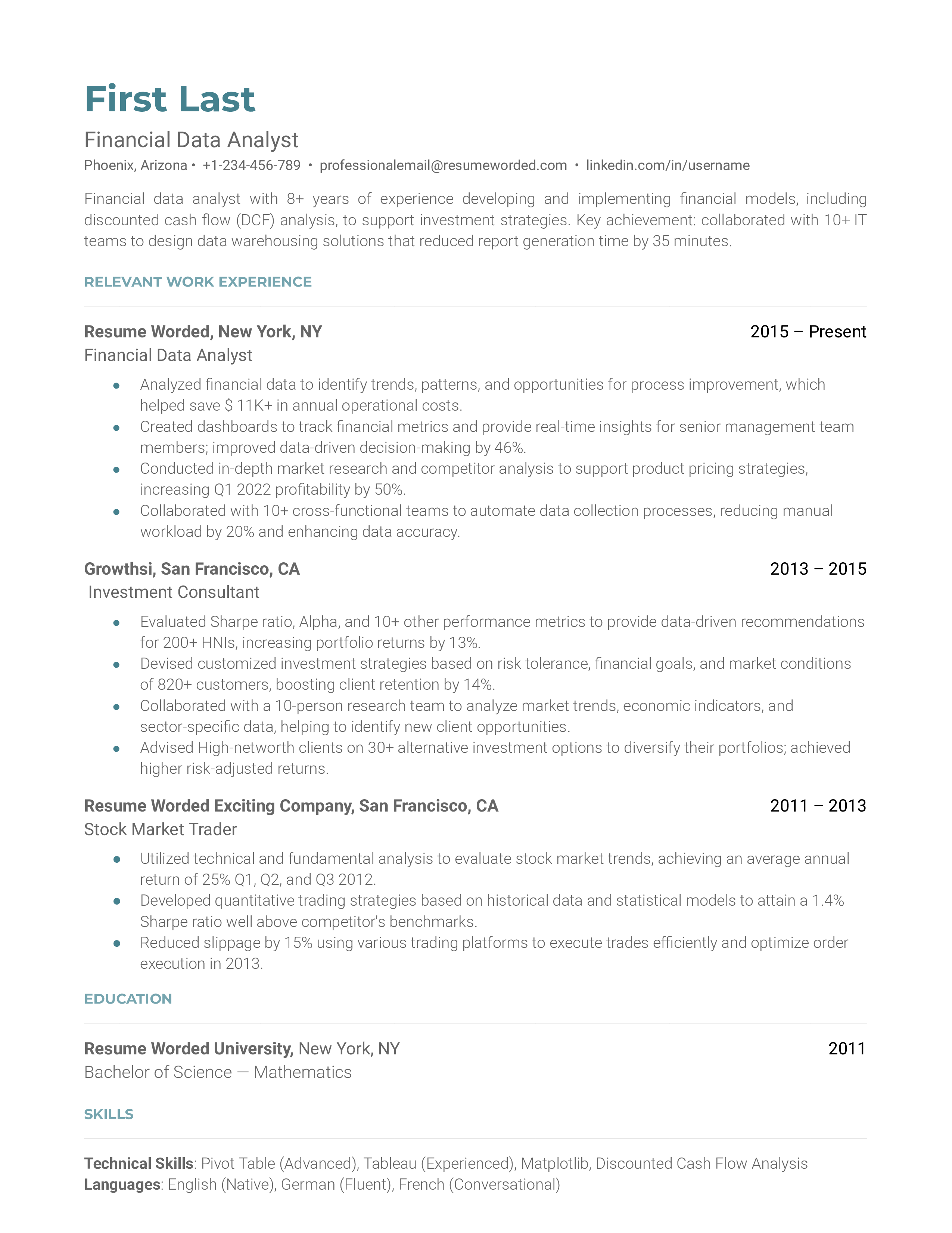 Financial Data Analyst CV detailing proficiency in data tools and project experience.