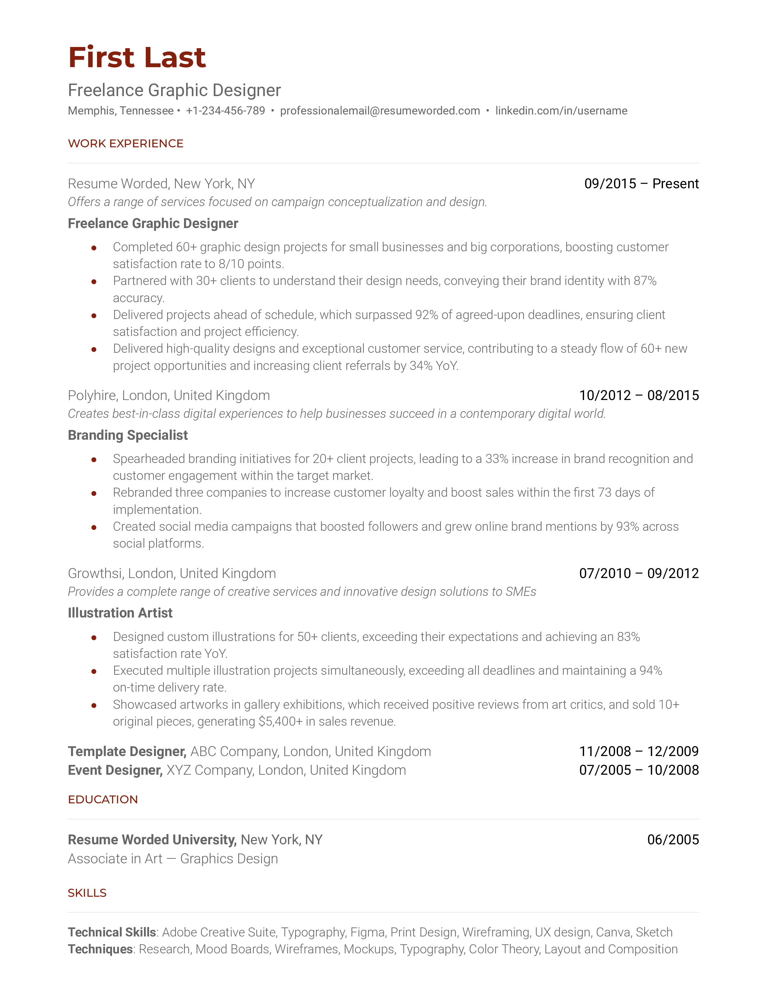 Freelance Graphic Designer Resume Examples For 2024 R vrogue.co