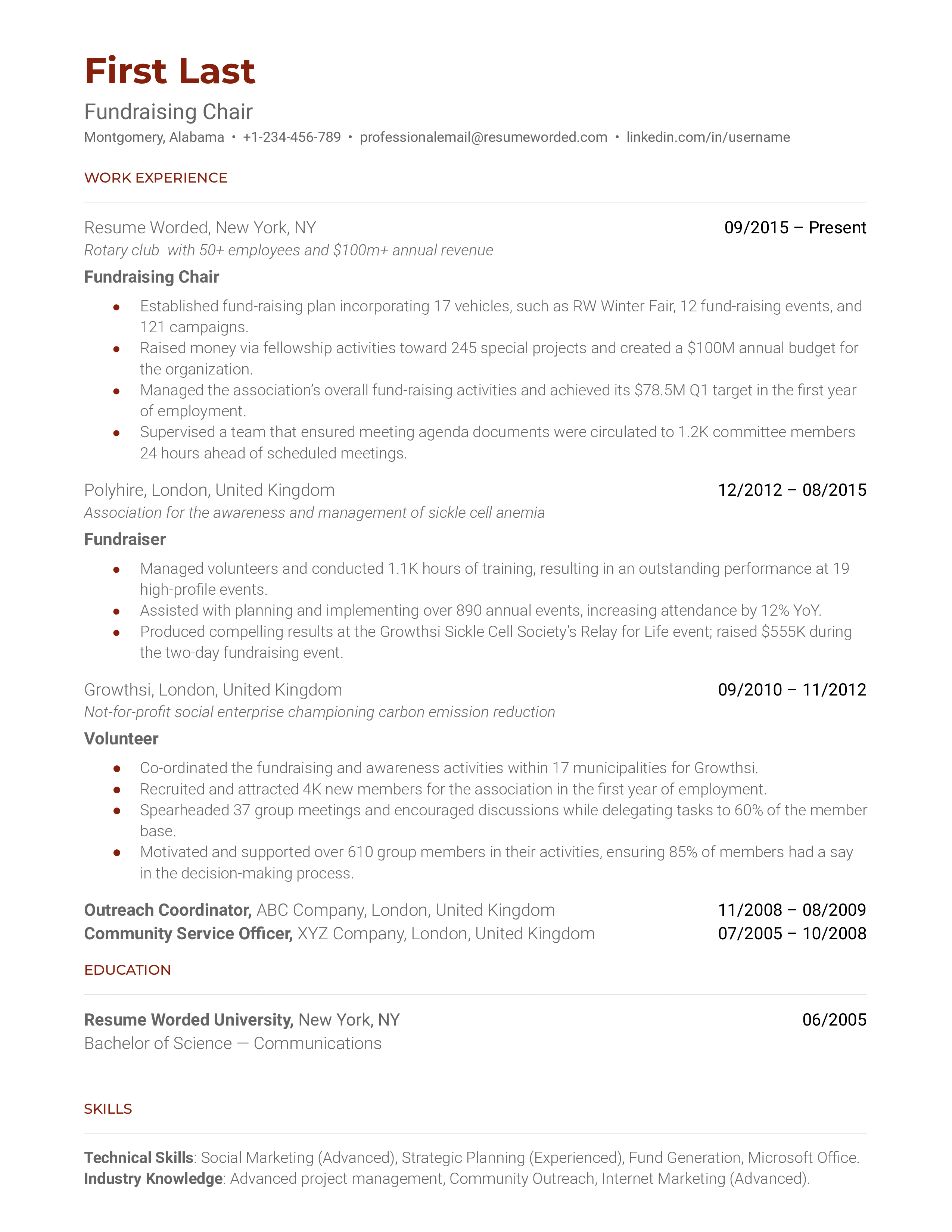 A fundraising chair resume template that emphasizes work experience